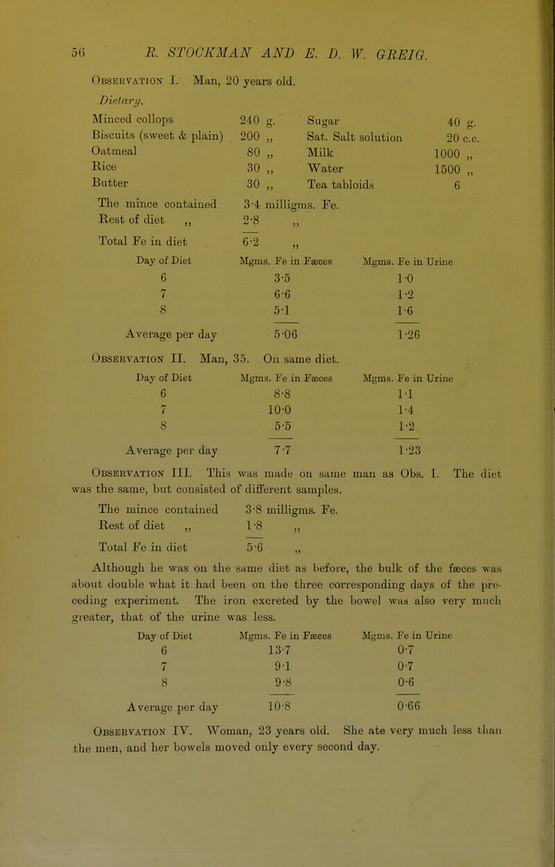 Observation I. Man, 20 years old. Dietary. Minced collops 240 g- ' Sugar Biscuits (sweet &, plain) 200 )> Sat. Salt solution Oatmeal 80 )> Milk Rice 30 i > Water Butter 30 Tea tabloids The mince contained 3-4 milligms. Fe. Rest of diet 2-8 >) Total Fe in diet 6^2 >> 40 g. 20 c.c. 1000 „ 1500 „ 6 Day of Diet 6 7 8 Mgms. Fe in Faeces 3-5 6-6 5-1 Mgms. Fe in Urine 1:0 1-2 1-6 Average per day Observation II. Man, 35. Day of Diet 6 7 8 5-06 On same diet. Mgms. Fe in Fteces 8-8 10-0 5-5 1-26 Mgms. Fe in Urine 11 1-4 1-2 1-23 The diet Avei-age per day 7'7 Observation III. This was made on same man as Obs. I. was the same, but consisted of different samples. The mince contained 3*8 milligms. Fe. Rest of diet ,, 1-8 ,, Total Fe in diet 5*6 Although he was on the same diet as before, the bulk of the faeces was about double what it had been on the three corresponding days of the pre- ceding experiment. The iron excreted by the bowel was also very much greater, that of the urine was less. Day of Diet. Mgms. Fe in Faeces Mgms. Fe in Urine 6 13-7 0-7 7 9-1 0-7 8 9-8 0-6 10-8 0-66 Average per day Observation IV. Woman, 23 years old. She ate very much less than the men, and her bowels moved only every second day.
