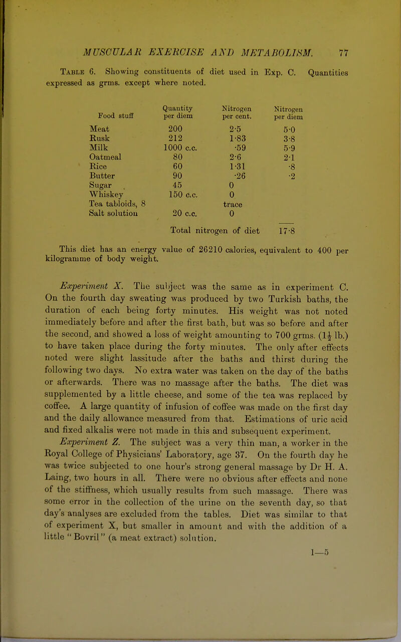 Table 6. Showing constituents of expressed as grms. except where noted. diet used in Exp. C. Quantities Quantity Nitrogen Nitrogen Food stuff per diem per cent. per diem Meat 200 2-5 5-0 Rusk 212 1-83 3-8 Milk 1000 c.c. •59 5-9 Oatmeal 80 2-6 2-1 Rice 60 1-31 •8 Butter 90 •26 •2 Sugar 45 0 Whiskey 150 c.c. 0 Tea tabloids, 8 trace Salt solution 20 c.c. 0 Total nitrogen of diet 17-8 This diet has an energy value of 26210 calories, equivalent to 400 per kilogramme of body weight. Experiment X. The subject was the same as in experiment C. On the fourth day sweating was produced by two Turkish baths, the duration of each being forty minutes. His weight was not noted immediately before and after the first bath, but was so before and after the second, and showed a loss of weight amounting to 700 grms. (1£ lb.) to have taken place during the forty minutes. The only after effects noted were slight lassitude after the baths and thirst during the following two days. No extra water was taken on the day of the baths or afterwards. There was no massage after the baths. The diet was supplemented by a little cheese, and some of the tea was replaced by coffee. A large quautity of infusion of coffee was made on the first day and the daily allowance measured from that. Estimations of uric acid and fixed alkalis were not made in this and subsequent experiment. Experiment Z. The subject was a very thin man, a worker in the Royal College of Physicians' Laboratory, age 37. On the fourth day he was twice subjected to one hour's strong general massage by Dr H. A. Laing, two hours in all. There were no obvious after effects and none of the stiffness, which usually results from such massage. There was some error in the collection of the urine on the seventh day, so that day's analyses are excluded from the tables. Diet was similar to that of experiment X, but smaller in amount and with the addition of a little  Bovril (a meat extract) solution. 1—5