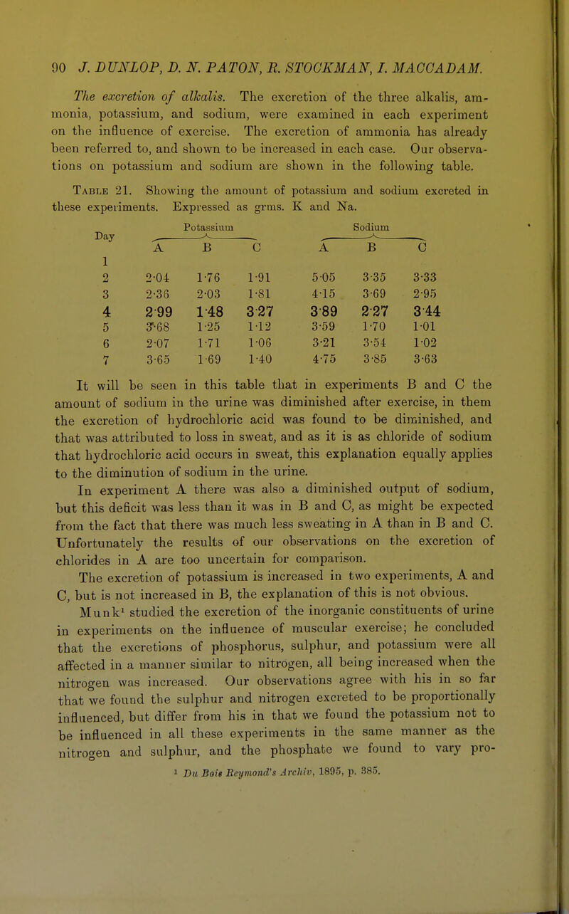 The excretion of alkalis. The excretion of the three alkalis, am- monia, potassium, and sodium, were examined in each experiment on the influence of exercise. The excretion of ammonia has already been referred to, and shown to be increased in each case. Our observa- tions on potassium and sodium are shown in the following table. Table 21. Showing the amount of potassium and sodium excreted in these experiments. Expressed as grms. K and Na. Day 1 Potassium -A- Sodium A B C A B C 2 2-04 1-76 1-91 5 05 3-35 3-33 3 2-36 2-03 1-81 4-15 3-69 2-95 4 299 148 327 389 227 344 5 3-68 1-25 1-12 3-59 1-70 1-01 6 2-07 1-71 1-06 3-21 3-54 1-02 7 3-65 1-69 1-40 4-75 3-85 3-63 It will be seen in this table that in experiments B and C the amount of sodium in the urine was diminished after exercise, in them the excretion of hydrochloric acid was found to be diminished, and that was attributed to loss in sweat, and as it is as chloride of sodium that hydrochloric acid occurs in sweat, this explanation equally applies to the diminution of sodium in the urine. In experiment A there was also a diminished output of sodium, but this deficit was less than it was in B and C, as might be expected from the fact that there was much less sweating in A than in B and C. Unfortunately the results of our observations on the excretion of chlorides in A are too uncertain for comparison. The excretion of potassium is increased in two experiments, A and C, but is not increased in B, the explanation of this is not obvious. Munk1 studied the excretion of the inorganic constituents of urine in experiments on the influence of muscular exercise; he concluded that the excretions of phosphorus, sulphur, and potassium were all affected in a manner similar to nitrogen, all being increased when the nitrogen was increased. Our observations agree with his in so far that we found the sulphur and nitrogen excreted to be proportionally influenced, but differ from his in that we found the potassium not to be influenced in all these experiments in the same manner as the nitrogen and sulphur, and the phosphate we found to vary pro- i Dit Boil Beymond's Archiv, 1895, p. 385.