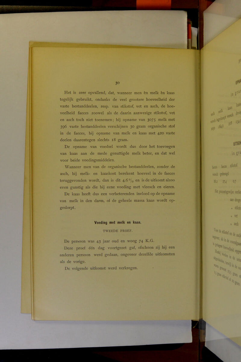 Het is zeer opvallend, dat, wanneer men èn melk èn kaas tegelijk gebruikt, ondanks de veel grootere hoeveelheid der vaste bestanddeelen, resp. van stikstof, vet en asch, de hoe- veelheid faeces zoowel als de daarin aanwezige stikstof, vet en asch toch niet toenemen; bij opname van 3075 melk met 396 vaste bestanddeelen verschijnen 30 gram organische stof in de faeces, bij opname van melk en kaas met 420 vaste deelen daarentegen slechts 18 gram. De opname van voedsel wordt dus door het toevoegen van kaas aan de mede genuttigde melk beter, en dat wel voor beide voedingsmiddelen. Wanneer men van de organische bestanddeelen, zonder de asch, bij melk- en kaaskost berekent hoeveel in de faeces teruggevonden wordt, dan is dit 4.6 °/0 en is de uitkomt alzoo even gunstig als die bij eene voeding met vleesch en eieren. De kaas heeft dus een verbeterenden invloed op de opname van melk in den darm, of de geheele massa kaas wordt op- geslorpt. Voeding met melk en kaas. TWEEDE PROEF. De persoon was 43 jaar oud en woog 74 K.G. Deze proef e'én dag voortgezet gaf, ofschoon zij bij een anderen persoon werd gedaan, ongeveer dezelfde uitkomsten als de vorige. De volgende uitkomst werd verkregen.