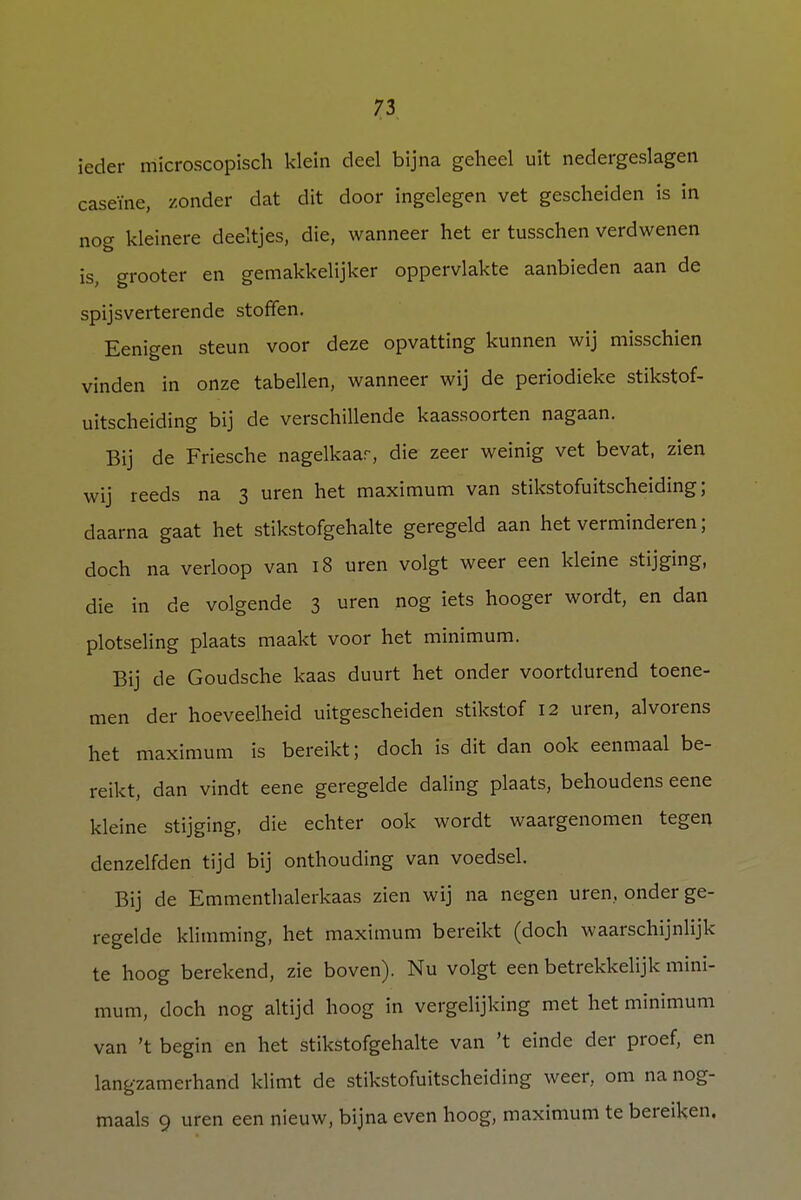 ieder microscopisch klein deel bijna geheel uit nedergeslagen caseïne, zonder dat dit door ingelegen vet gescheiden is in nog kleinere deeltjes, die, wanneer het er tusschen verdwenen is, grooter en gemakkelijker oppervlakte aanbieden aan de spijsverterende stoffen. Eenigen steun voor deze opvatting kunnen wij misschien vinden in onze tabellen, wanneer wij de periodieke stikstof- uitscheiding bij de verschillende kaassoorten nagaan. Bij de Friesche nagelkaar, die zeer weinig vet bevat, zien wij reeds na 3 uren het maximum van stikstofuitscheiding; daarna gaat het stikstofgehalte geregeld aan het verminderen; doch na verloop van 18 uren volgt weer een kleine stijging, die in de volgende 3 uren nog iets hooger wordt, en dan plotseling plaats maakt voor het minimum. Bij de Goudsche kaas duurt het onder voortdurend toene- men der hoeveelheid uitgescheiden stikstof 12 uren, alvorens het maximum is bereikt; doch is dit dan ook eenmaal be- reikt, dan vindt eene geregelde daling plaats, behoudens eene kleine stijging, die echter ook wordt waargenomen tegen denzelfden tijd bij onthouding van voedsel. Bij de Emmenthalerkaas zien wij na negen uren, onder ge- regelde klimming, het maximum bereikt (doch waarschijnlijk te hoog berekend, zie boven). Nu volgt een betrekkelijk mini- mum, doch nog altijd hoog in vergelijking met het minimum van 't begin en het stikstofgehalte van 't einde der proef, en langzamerhand klimt de stikstofuitscheiding weer, om na nog- maals 9 uren een nieuw, bijna even hoog, maximum te bereiken.
