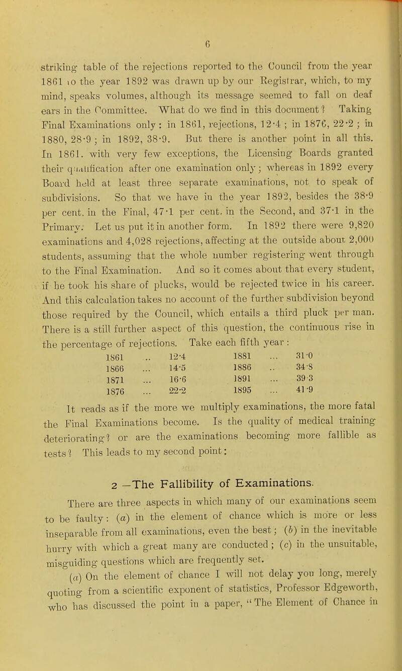 striking table of the rejections reported to the Council from the year 1861 lO the year 1892 was drawn up by our Registrar, which, to ray mind, speaks volumes, although its message seemed to fall on deaf ears in the Oommittee. What do we find in this document 1 Taking Final Examinations only : in 18til, rejections, 12-4 ; in 1876, 22*2 ; in 1880, 28-9 ; in 1892, 38-9. But there is another point in all this. In 1861. with very few exceptions, the Licensing Boards granted their q^i.ilitlcation after one examination only; whereas in 1892 every Board held at least three separate examinations, not to speak of subdivisions. So that we have in the year 1892, besides the 38-9 per cent, in the Pinal, 47-1 per cent- in the Second, and 37-1 in the Primary. Let us put it in another form. In 1892 there were 9,820 examinations and 4,028 rejections, affecting at the outside abour, 2,000 students, assuming that the whole uumber registering went through to the Final Examination. And so it comes about that every student, if he took his share of plucks, would be rejected twice in his career. And this calculation takes no account of the further subdivision beyond those required by the Council, which entails a third pluck per man. There is a still further aspect of this question, the continuous rise in the percentage of rejections. Take each fifth year : 1S61 12-4 1881 .31 -0 1S66 14-5 1886 34-S 1871 16-6 1891 39 3 1876 22-2 1895 41-9 It reads as if the more we multiply examinations, the more fatal the Final Examinations become. Is the quality of medical training deteriorating? or are the examinations becoming more fallible as tests 1 This leads to my second point: 2 —The Fallibility of Examinations. There are three aspects in which many of our examinations seem to be faulty, (a) in the element of chance which is more or less inseparable from all examinations, even the best; (b) in the inevitable hurry with which a great many are conducted ; (c) in the unsuitable, misguiding questions which are frequently set. (a) On the element of chance I Avill not delay you long, merely quoting from a scientific exponent of statistics, Professor Edgeworth, who has discussed the point in a paper,  The Element of Chance in