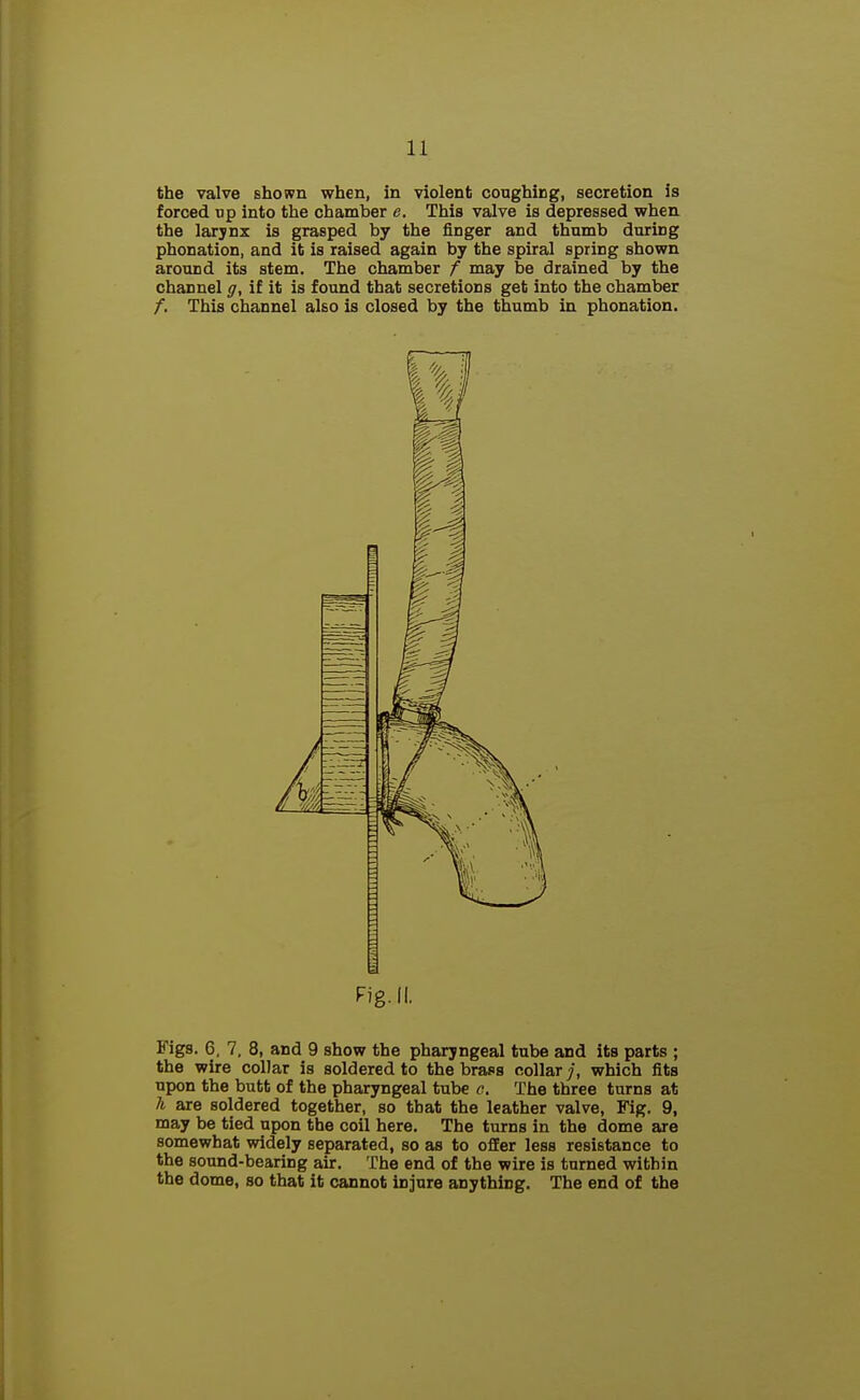 the valve shown when, in violent coughing, secretion is forced up into the chamber e. This valve is depressed when the larynx is grasped by the finger and thumb during phonation, and it is raised again by the spiral spring shown around its stem. The chamber f may be drained by the channel g, if it is found that secretions get into the chamber /. This channel also is closed by the thumb in phonation. Fig. II. Figs- 6. 7. 8, and 9 show the pharyngeal tube and its parts ; the wire collar is soldered to the brass collarwhich fits upon the butt of the pharyngeal tube c. The three turns at h are soldered together, so that the leather valve, Fig. 9, may be tied upon the coil here. The turns in the dome are somewhat widely separated, so as to offer less resistance to the sound-bearing air. The end of the wire is turned within the dome, so that it cannot injure anything. The end of the