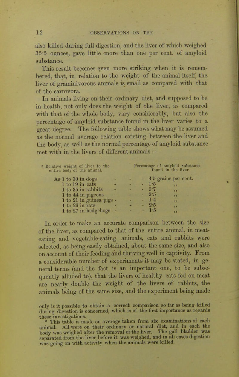 •also killed during full digestion, and the liver of which weighed 35-5 ounces, gave little more than one per cent, of amyloid substance. This result becomes even more striking when it is remem- bered, that, in relation to the weight of the animal itself, the liver of graminivorous animals is small as compared with that of the carnivora. In animals living on their ordinary diet, and supposed to be in health, not only does the weight of the liver, as compared with that of the whole body, vary considerably, but also the percentage of amyloid substance found in the liver varies to a great degree. The following table shows what may be assumed as the normal average relation existing between the liver and the body, as well as the normal percentage of amyloid substance met with in the livers of different animals :— * Relative weight of liver to the Percentage of amyloid substance entire body of the animal. found in the liver. As 1 to 30 in dogs - - -45 grains per cent. 1 to 19 in cats - 1 5 ,, 1 to 35 in rabbits - - - 3 7 ,, I to 44 in pigeons - - - 2 5 ,, 1 to 21 in guinea pigs - - - 14 ,, 1 to 26 in rats - - - 2 5 „ 1 to 27 in hedgehogs - - - 15 ,, In order to make an accurate comparison between the size of the liver, as compared to that of the entire animal, in meat- eating and vegetable-eating animals, cats and rabbits were selected, as being easily obtained, about the same size, and also on account of their feeding and thriving well in captivity. From a considerable number of experiments it may be stated, in ge- neral terms (and the fact is an important one, to be subse- quently alluded to), that the livers of healthy cats fed on meat are nearly double the weight of the livers of rabbits, the animals being of the same size, and the experiment being made ouly is it possible to obtain a correct comparison so far as being killed during digestion is concerned, which is of the first importance as regards these investigations. * This table is made on average taken from six examinations of each animal. All were on their ordinary or natural diet, and in each the body was weighed after the removal of the liver. The gall bladder was separated from the liver before it was weighed, and in all cases digestion was going on with activity when the animals were killed.