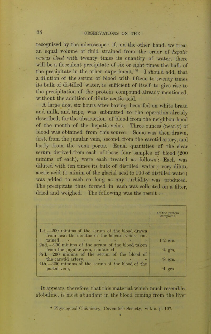recognized by the microscope : if, on the other hand, we treat an equal volume of fluid strained from the cruor of hepatic venous blood with twenty times its quantity of water, there will be a flocculent precipitate of six or eight times the bulk of the precipitate in the other experiment.* I should add, that a dilution of the serum of blood with fifteen to twenty times its bulk of distilled water, is sufficient of itself to give rise to the precipitation of the protein compound already mentioned, without the addition of dilute acetic acid. A large dog, six hours after having been fed on white bread and milk, and tripe, was submitted to the operation already described, for the abstraction of blood from the neighbourhood of the mouth of the hepatic veins. Three ounces (nearly) of blood was obtained from this source. Some was then drawn, first, from the jugular vein, second, from the carotid artery, and lastly from the vena porta?. Equal quantities of the clear serum, derived from each of these four samples of blood (200 minims of each), were each treated as follows : Each was diluted with ten times its bulk of distilled water ; very dilute acetic acid (1 minim of the glacial acid to 100 of distilled water) was added to each so long as any turbidity was produced. The precipitate thus formed in each was collected on a filter, dried and weighed. The following was the result:— Of the protein compound. 1st.—200 minims of the serum of the blood drawn from near the mouths of the hepatic veins, con- tained ...... 2nd.—200 minims of the serum of the blood taken from the jugular vein, contained 3rd. — 200 minims of the serum of the blood of the carotid artery, .... 4th. —200 mimims of the serum of the blood of the portal vein, - - 1*2 grs. 4 grs. S grs. •4 grs. It appears, therefore, that this material, which much resembles globuline, is most abundant in the blood coming from the liver * Physiogical Chemistry, Cavendish Society, vol. ii. p. 107-