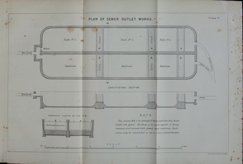 ShUoe Se. Li-, Sewe • PLAN OF SEWER OUTLET WORKS CO DupUccUe. LONGITUDINAL SECTION. Drawing II. OiUlet, TRANSVERSE SECTION ON LINE A. B. 1 Perforala^ Canclrr/w 1 NOTE. Th& screens A.A. lo be farmed/ofl^craAed/Cast^orLJiojxs fitted/ mtfv cfTM'el. I?i&£caces to be/ nusict^/ (xipa.Me> of bein^ removed' ocruCrenewed/ivtthy graveL w/^erv /lecessary. JSax:/i/ screuTjmay 6& coristrvocted' in/ two or niore^ cmnpocrfmyerUs. SCALE 20 so teeO. Vincent Broob.IayS Sonjjti.