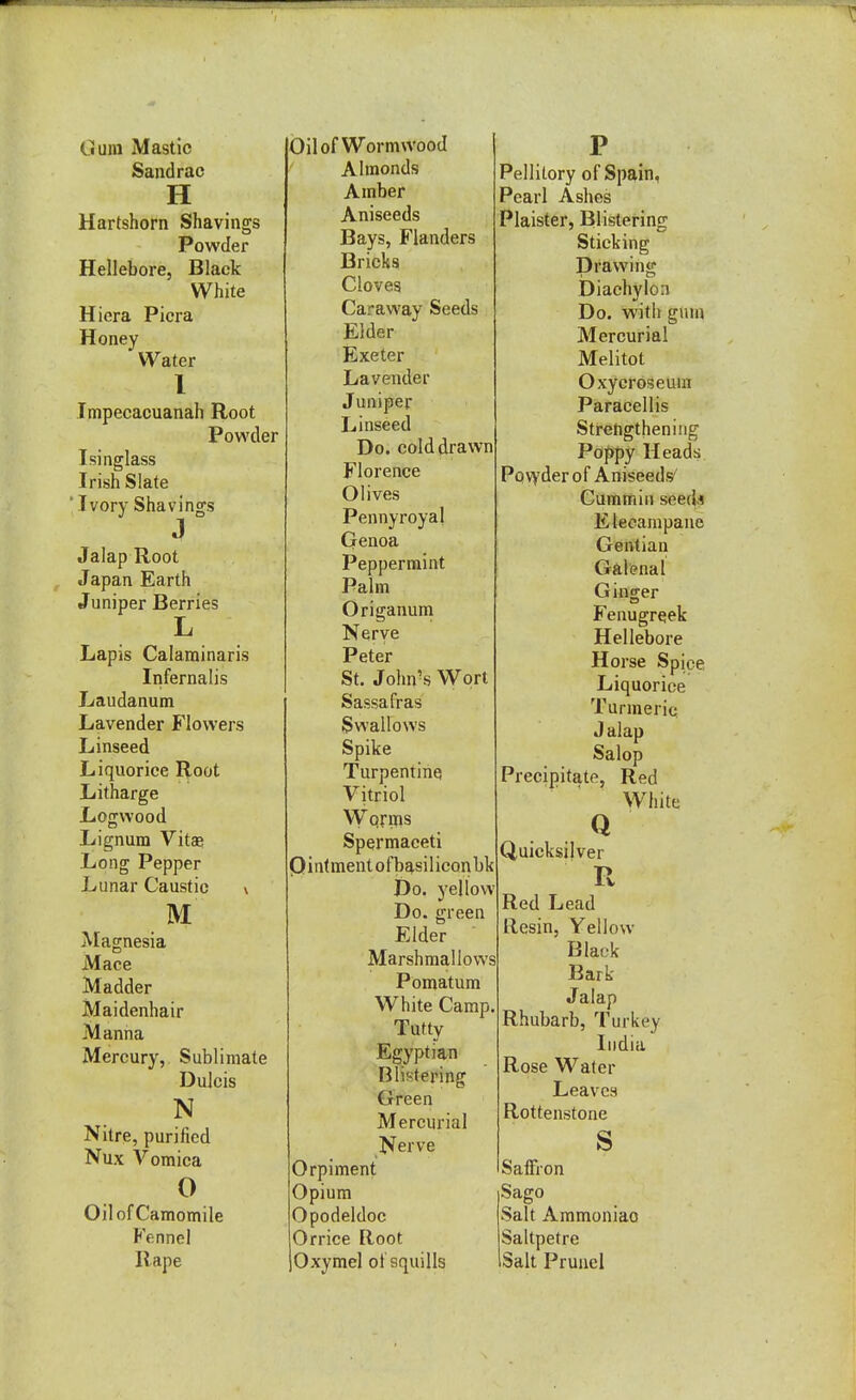 G-ujn Mastic Sandrac H Hartshorn Shavings Powder Hellebore, Black White Hiera Picra Honey Water I Impecacuanah Root Powder Isinglass Irish Slate ' Ivory Shavings Jalap Root Japan Earth Juniper Berries L Lapis Calaminaris Infernalis Laudanum Lavender Flowers Linseed Liquorice Root Litharge Logwood Lignum Vita? Long Pepper Lunar Caustic \ M .Magnesia Mace Madder Maidenhair Manna Mercury, Sublimate Dulcis N Nitre, purified Nux Vomica 0 OilofCamomile Fennel Rape Oil of Wormwood Almonds Amber Aniseeds Bays, Flanders Bricks Cloves Caraway Seeds Elder Exeter Lavender Juniper Linseed Do. cold drawn Florence Olives Pennyroyal Genoa Peppermint Palm Origanum Nerve Peter St. John's Wort Sassafras Swallows Spike Turpentine Vitriol Worms Spermaceti Qintmentofbasiliconbk Do. yellow Do. green Elder Marshmallows Pomatum White Camp Tufty Egyptian Blistering Green Mercurial Nerve Orpiment Opium Opodeldoc Orrice Root Oxymel of squills Pellilory of Spain, Pearl Ashes Plaister, Blistering Sticking Drawing Diachylon Do. witli gum Mercurial Melitot Oxycroseuin Paracellis Strengthening Poppy Heads Povyder of Aniseeds' Cummin seeds Elecampane Gentian Galena! Ginger Fenugreek Hellebore Horse Spice Liquorice Turmeric. Jalap Salop Precipitate, Red White Q Quicksilver R Red Lead Itesin, Yellow- Black Bark- Jalap Rhubarb, Turkey India Rose Water Leaves Rottenstone s Saffron Sago Salt Ammoniao Saltpetre Salt Pruncl