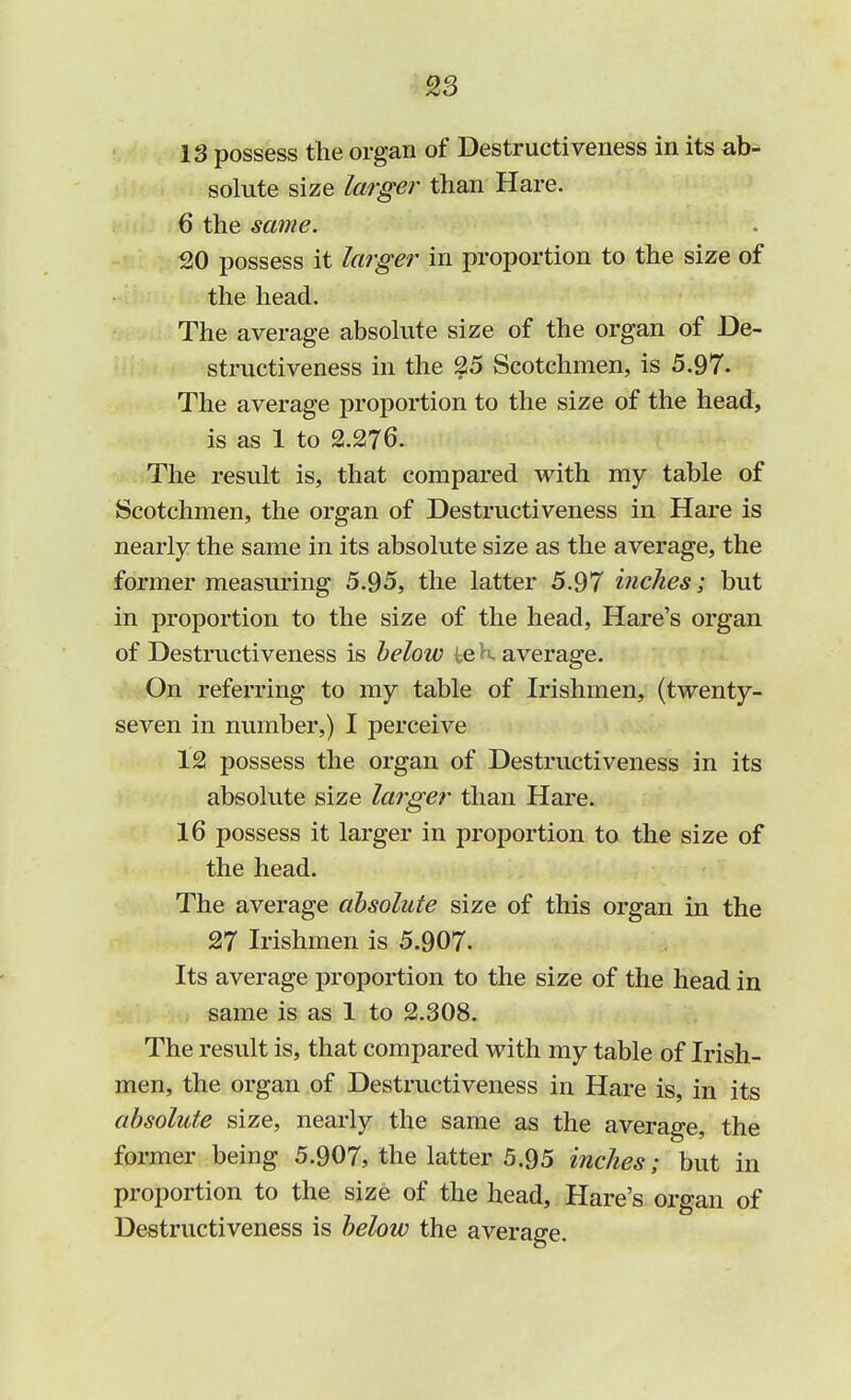 13 possess the organ of Destructiveness in its ab- solute size larger than Hare. 6 the same. 20 possess it larger in proportion to the size of the head. The average absolute size of the organ of De- structiveness in the 25 Scotchmen, is 5.97- The average proportion to the size of the head, is as 1 to 2.276. The result is, that compared with my table of Scotchmen, the organ of Destructiveness in Hare is nearly the same in its absolute size as the average, the former measuring 5.95, the latter 5.97 inches; but in proportion to the size of the head, Hare's organ of Destructiveness is below te K average. On referring to my table of Irishmen, (twenty- seven in number,) I perceive 12 possess the organ of Destructiveness in its absolute size larger than Hare. 16 possess it larger in proportion to the size of the head. The average absolute size of this organ in the 27 Irishmen is 5.907. Its average proportion to the size of the head in same is as 1 to 2.308. The result is, that compared with my table of Irish- men, the organ of Destructiveness in Hare is, in its absolute size, nearly the same as the average, the former being 5.907, the latter 5.95 inches; but in proportion to the size of the head, Hare's organ of Destructiveness is below the average.