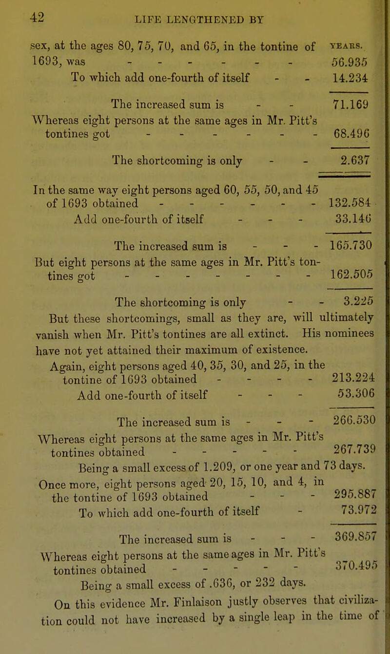 sex, at the ages 80, 75, 70, and 65, in the tontine of years. 1693, was 56.935 To which add one-fourth of itself - - 14.234 The increased sum is - - 71.169 Whereas eight persons at the same ages in Mr. Pitt's tontines got 68.496 The shortcoming is only - - 2.637 In the same way eight persons aged 60, 55, 50, and 45 of 1693 obtained ------ 132.584 Add one-fourth of itself - _ - 33.146 The increased sum is - - - 165.730 But eight persons at the same ages in Mr, Pitt's ton- tines got 162.505 The shortcoming is only - - 3.225 But these shortcomings, small as they are, will ultimately vanish when Mr. Pitt's tontines are all extinct. His nominees have not yet attained their maximum of existence. Again, eight persons aged 40, 35, 30, and 25, in the tontine of 1693 obtained - - - - 213.224 Add one-fourth of itself - - - 53.306 The increased sum is - - - 266.530 Whereas eight persons at the same ages in Mr. Pitt's tontines obtained ----- 267.739 Being a small excess of 1.209, or one year and 73 days. Once more, eight persons aged 20, 15, 10, and 4, in the tontine of 1693 obtained - - - 295.887 To which add one-fourth of itself - 73.972 The increased sum is - - - 369.857 Whereas eight persons at the same ages in Mr. Pitt's tontines obtained ----- 370.495 Being a small excess of .636, or 232 days. On this evidence Mr. Finlaison justly observes that civiliza- tion could not have increased by a single leap in the time of'