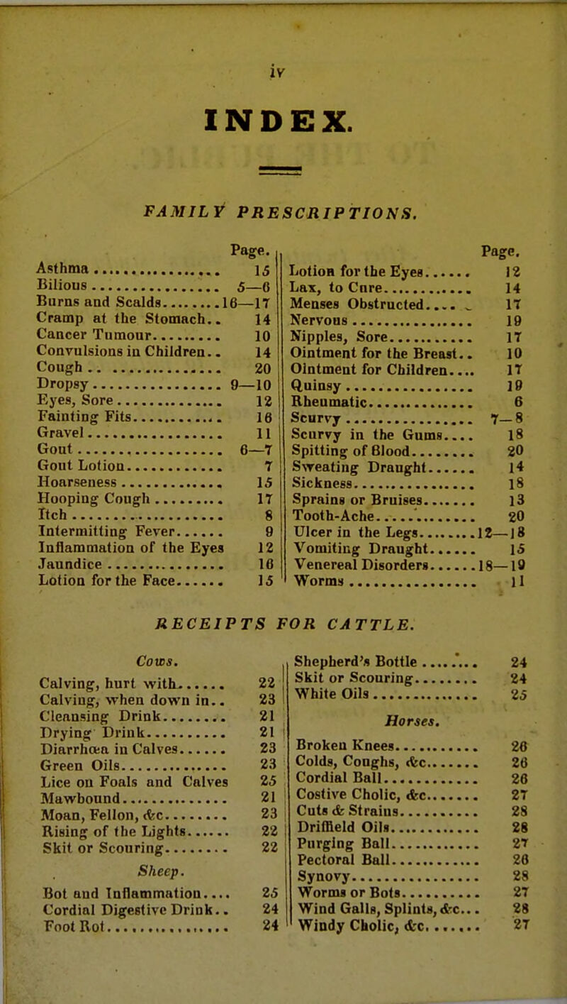 INDEX. FAMILY PRESCRIPTIONS. Page. Asthma 15 Bilious 5—6 Bums and Scalds ... .16—17 Cramp at the Stomach.. 14 Cancer Tumour 10 Convulsions in Children.. 14 Cough 20 Dropsy 9—10 Eyes, Sore 12 Fainting Fits 16 Gravel 11 Gout 6—7 Gout Lotion 7 Hoarseness IS Hooping Cough 17 Itch 8 Intermitting Fever 9 Inflammation of the Eyes 12 Jaundice 16 Lotion for the Face 15 Page, Lotion for the Eyes 12 Lax, to Cure 14 Menses Obstructed.... _ IT Nervous 19 Nipples, Sore 17 Ointment for the Breast.. 10 Ointment for Children.... 17 Quinsy •••••••*•••••«•• 10 Rheumatic 6 Scurvy 7—8 Scurvy in the Gums.... 18 Spitting of Blood 20 Sweating Draught 14 Sickness 18 Sprains or Bruises 13 Tooth-Ache ' 20 Ulcer in the Legs 12—18 Vomiting Draught 15 Venereal Disorders 18— 19 Worms 11 RECEIPTS FOR CATTLE. CoiDS. y. u u/d * 22 Calving, when down in.. 23 1 21 21 i 23 23 Lice ou Foals and Calves 25 21 23 22 22 Sheep. Bot and Inflammation.... 25 Cordial Digestive Drink.. 24 24 Shepherd's Bottle .....*... 24 Skit or Scouring 24 White Oils 25 Horses. Broken Knees 26 Colds, Coughs, <fec 26 Cordial Ball 26 Costive Cholic, Ac 27 Cuts&Straius 28 Driffield Oils 28 Purging Ball 27 Pectoral Ball 26 Synovy 28 Worms or Bots 27 Wind Galls, Splints,&c... 28 Windy Cholic, <fcc 27