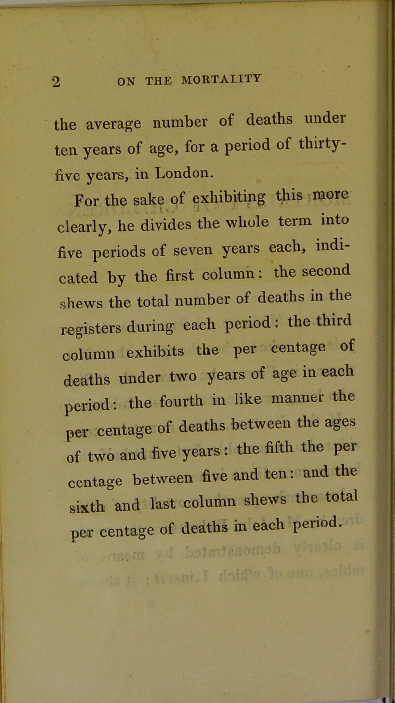 the average number of deaths under ten years of age, for a period of thirty- five years, in London. For the sake of exhibiting this more clearly, he divides the whole term into five periods of seven years each, indi- cated by the first column: the second shews the total number of deaths in the registers during each period: the third column exhibits the per centage of deaths under two years of age in each period: the fourth in like manner the per centage of deaths between the ages of two and five years: the fifth the per centage between five and ten: and the sixth and last column shews the total per centage of deaths in each period.