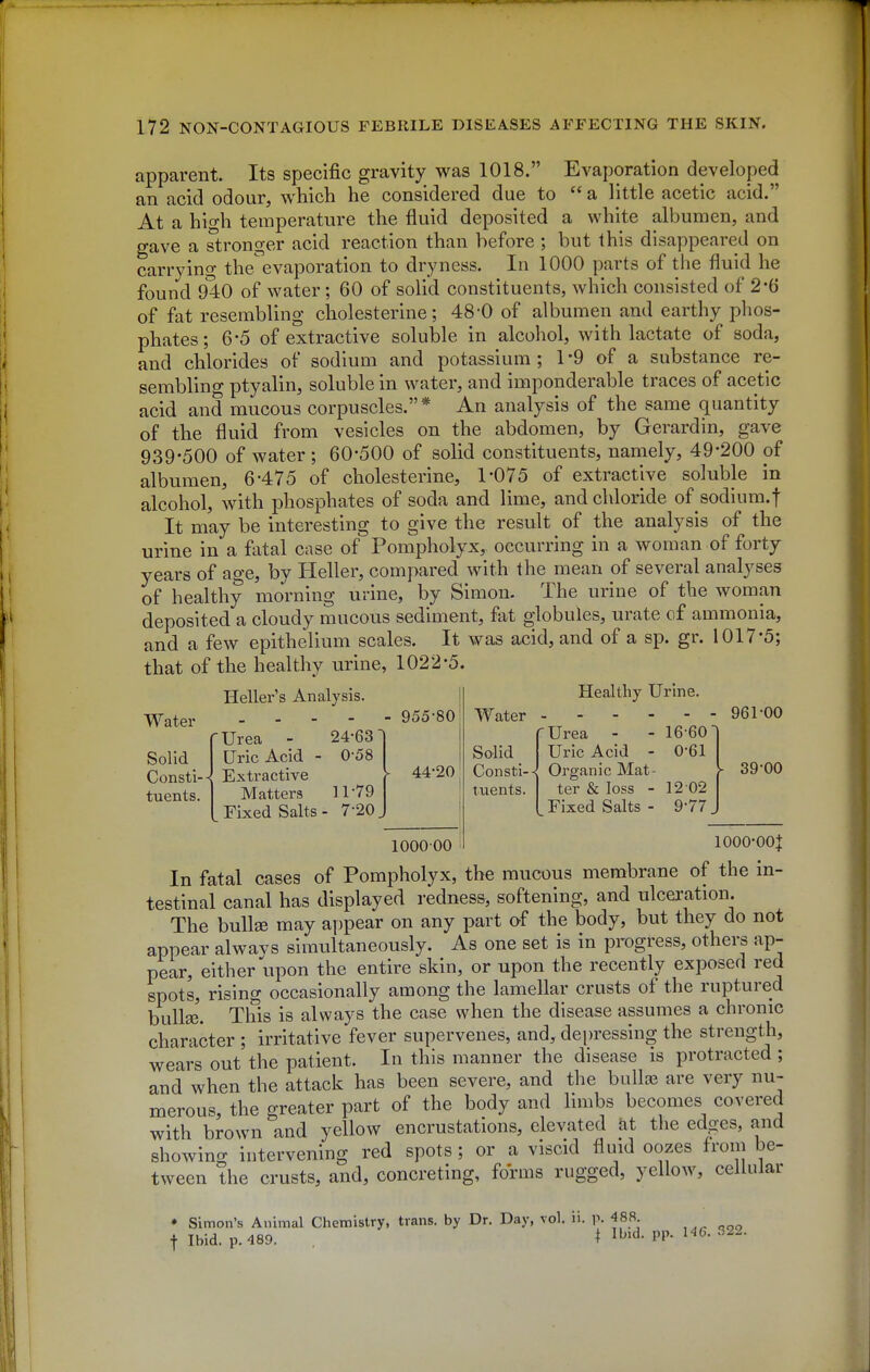 apparent. Its specific gravity was 1018. Evaporation developed an acid odour, which he considered due to  a little acetic acid. At a high temperature the fluid deposited a white albumen, and gave a stronger acid reaction than before ; but this disappeared on carrying the evaporation to dryness. In 1000 parts of tlie fluid he found 940 of water; 60 of solid constituents, which consisted of 2-6 of fat resembling cholesterine; 48-0 of albumen and earthy plios- phates; 6-5 of extractive soluble in alcohol, with lactate of soda, and chlorides of sodium and potassium ; 1 -9 of a substance re- sembling ptyalin, soluble in water, and imponderable traces of acetic acid and mucous corpuscles.* An analysis of the same quantity of the fluid from vesicles on the abdomen, by Gerardin, gave 939-500 of water ; 60-500 of solid constituents, namely, 49-200 of albumen, 6-475 of cholesterine, 1-075 of extractive soluble in alcohol, with phosphates of soda and lime, and chloride of sodium.f It may be interesting to give the result of the analysis of the urine in a fatal case of Pompholyx, occurring in a woman of forty years of age, by Heller, compared with the mean of several analyses of healthy morning urine, by Simon. The urine of the woman deposited a cloudy mucous sediment, fat globules, urate of ammonia, and a few epithelium scales. It was acid, and of a sp. gr. 1017*5; that of the healthy urine, 1022-5. Water Solid ^ Consti- < tuents Heller's Analysis. rUrea - 24-63 Uric Acid - 0-58 Extractive Matters 11-79 Fixed Salts - 7-20 955-80 44-20 100000 Healthy Urine. Water 961-00 Urea - - 1660 Uric Acid - 0-61 Solid Consti- tuents. Organic Mat- ter & loss - 12 02 Fixed Salts - 9-77 39-00 1000-OOj In fatal cases of Pompholyx, the mucous membrane of the in- testinal canal has displayed redness, softening, and ulceration. The bullae may appear on any part of the body, but they do not appear alwavs simultaneously. As one set is in progress, others ap- pear, either upon the entire skin, or upon the recently exposed red spots, rising occasionally among the lamellar crusts of the ruptured bullae. This is always the case when the disease assumes a chronic character ; irritative fever supervenes, and, depressing the strengtli, wears out the patient. In this manner the disease is protracted ; and when the attack has been severe, and the ballas are very nu- merous, the greater part of the body and limbs becomes covered with brown and yellow encrustations, elevated ht the edges, and showing intervening red spots; or a viscid fluid oozes from be- tween the crusts, and, concreting, forms rugged, yellow, cellular * Simon's Animal Chemistry, trans, by Dr. Day, vol. ii. p. 488. t Ibid. p. 489. t Il^'d. pp. 146.322.