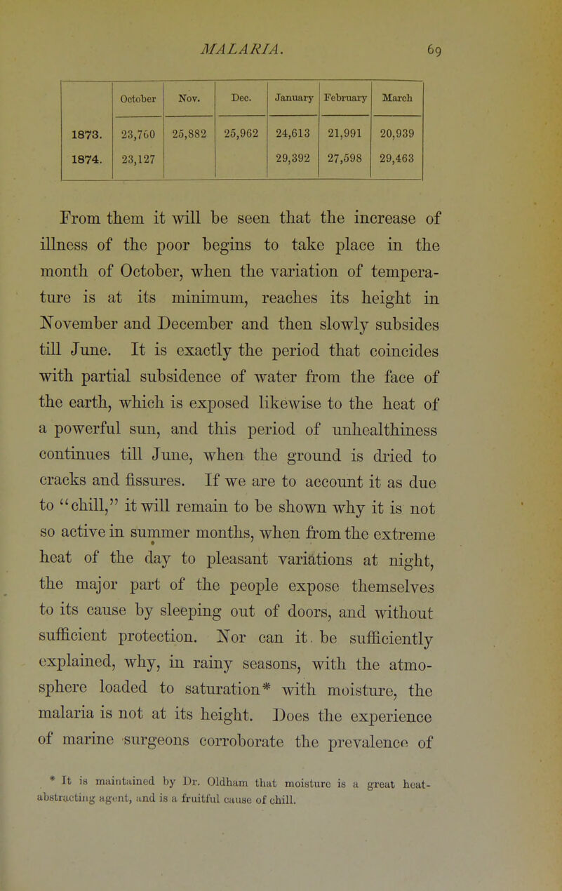 1873. 1874. October Nov. Dec. January February March 23,760 23,127 25,882 25,962 24,613 29,392 21,991 27,598 20,939 29,463 From them it will be seen that the increase of illness of the poor begins to take place in the month of October, when the variation of tempera- ture is at its minimum, reaches its height in November and December and then slowly subsides till June. It is exactly the period that coincides with partial subsidence of water from the face of the earth, which is exposed likewise to the heat of a powerful sun, and this period of unhealthiness continues till June, when the ground is dried to cracks and fissures. If we are to account it as due to chill, it will remain to be shown why it is not so active in summer months, when from the extreme heat of the day to pleasant variations at night, the major part of the people expose themselves to its cause by sleeping out of doors, and without sufficient protection. Nor can it. be sufficiently explained, why, in rainy seasons, with the atmo- sphere loaded to saturation* with moisture, the malaria is not at its height. Does the experience of marine surgeons corroborate the prevalence of * It ia maintained by Dr. Oldham that moisture is a great hoat- abstructing agent, and is a fruitful eause of chill.