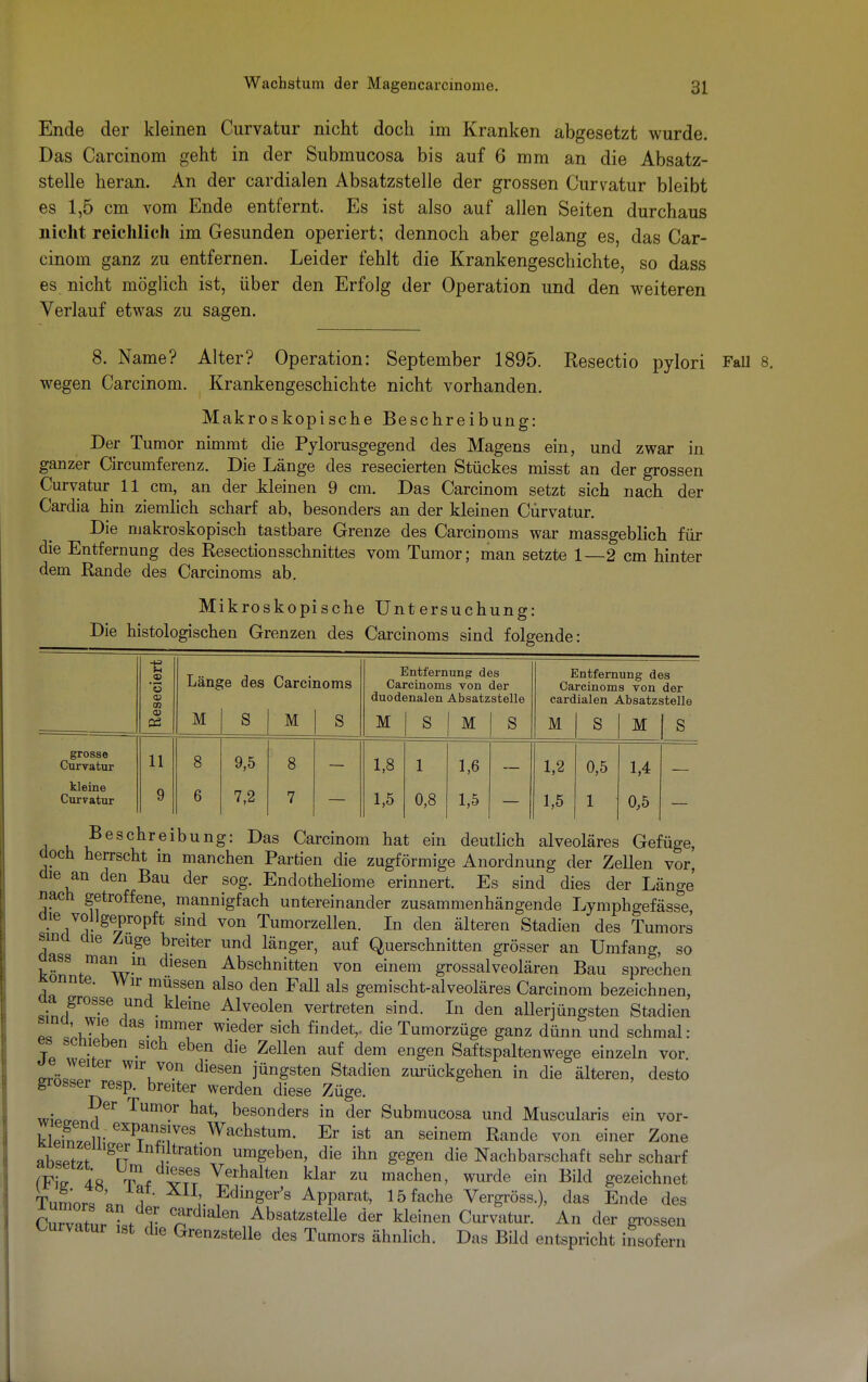 Ende der kleinen Curvatur nicht doch im Kranken abgesetzt wurde. Das Carcinom geht in der Submucosa bis auf 6 mm an die Absatz- stelle heran. An der cardialen Absatzstelle der grossen Curvatur bleibt es 1,5 cm vom Ende entfernt. Es ist also auf allen Seiten durchaus nicht reichlich im Gesunden operiert; dennoch aber gelang es, das Car- cinom ganz zu entfernen. Leider fehlt die Krankengeschichte, so dass es nicht möglich ist, über den Erfolg der Operation und den weiteren Verlauf etwas zu sagen. 8. Name? Alter? Operation: September 1895. Resectio pylori Fall 8. wegen Carcinom. Krankengeschichte nicht vorhanden. Makroskopische Beschreibung: Der Tumor nimmt die Pylorusgegend des Magens ein, und zwar in ganzer Circumferenz. Die Länge des resecierten Stückes misst an der grossen Curvatur 11 cm, an der kleinen 9 cm. Das Carcinom setzt sich nach der Cardia hin ziemlich scharf ab, besonders an der kleinen Curvatur. Die makroskopisch tastbare Grenze des Carcinoms war massgeblich für die Entfernung des Resectionsschnittes vom Tumor; man setzte 1—2 cm hinter dem Rande des Carcinoms ab. Mikroskopische Untersuchung: seciert Länge des Carcinoms Entfernung des Carcinoms von der duodenalen Absatzstelle Entfernung des Carcinoms von der cardialen Absatzstelle <ü 03 M S M S M S M S M S M 1 s grosse Curyatur 11 8 9,5 8 1,8 1 1,6 1,2 0,5 1,4 kleine Curvatur 9 6 7,2 7 1,5 0,8 1,5 1,5 1 0,5 Beschreibung: Das Carcinom hat ein deutlich alveoläres Gefüge, doch herrscht in manchen Partien die zugförmige Anordnung der Zellen vor, die an den Bau der sog. Endotheliome erinnert. Es sind dies der Länge nach getroffene, mannigfach untereinander zusammenhängende Lymphgefässe die vollgepropft sind von Tumorzellen. In den älteren Stadien des Tumors sind die Zuge breiter und länger, auf Querschnitten grösser an Umfang so dass man in diesen Abschnitten von einem grossalveolären Bau sprechen Konnte. Wir müssen also den Fall als gemischt-alveoläres Carcinom bezeichnen, a grosse und^ kleine Alveolen vertreten sind. In den allenüngsten Stadien !L t^K rT Wieder Sich findet'' die Tum<>rzüge ganz dünn und schmal: es schieben sich eben die Zellen auf dem engen Saftspaltenwege einzeln vor IriZl mrJon diesen jüngsten Stadien zurückgehen in die älteren, desto giosser resp. breiter werden diese Züge. wipcro *?er Tum°r hat' besonders in der Submucosa und Muscularis ein vor- kWpir eXpTan,s!ves Wachstum. Er ist an seinem Rande von einer Zone ah^ n int;ftratl0n umgeben, die ihn gegen die Nachbarschaft sehr scharf fFiW« t* 4-8tt Verhalten klar zu machen, wurde ein Bild gezeichnet Tumor« *n IT \ P11^'3 Apparat, 15 fache Vergröss.), das Ende des CWnr L r n ,alen Absatzstelle der kleinen Curvatur. An der grossen Uiivatur ist die Grenzstelle des Tumors ähnlich. Das Bild entspricht insofern