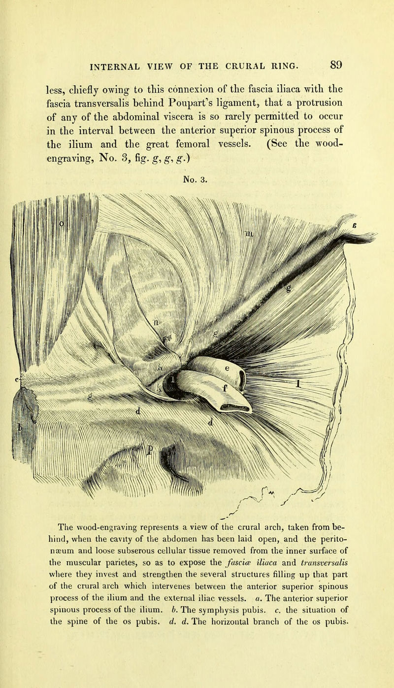 less, chiefly owing to this connexion of the fascia iliaca with the fascia transversalis behind Poupart's ligament, that a protrusion of any of the abdominal viscera is so rarely permitted to occur in the interval between the anterior superior spinous process of the ilium and the great femoral vessels. (See the wood- engraving. No. 3, fig. g, g, g.) No. 3. The wood-engi-aving represents a view of the crural arch, taken from be- hind, when the cavity of the abdomen has been laid open, and the perito- noeum and loose subserous cellular tissue removed from the inner surface of the muscular parietes, so as to expose the fascia iliaca and transversalis where they invest and strengthen the several structures filling up that part of the crural arch which intervenes between the anterior superior spinous process of the ilium and the external iliac vessels, a. The anterior superior spinous process of the ilium. 6. The symphysis pubis, c. the situation of the spine of the os pubis, d. d. The horizontal branch of the os pubis.