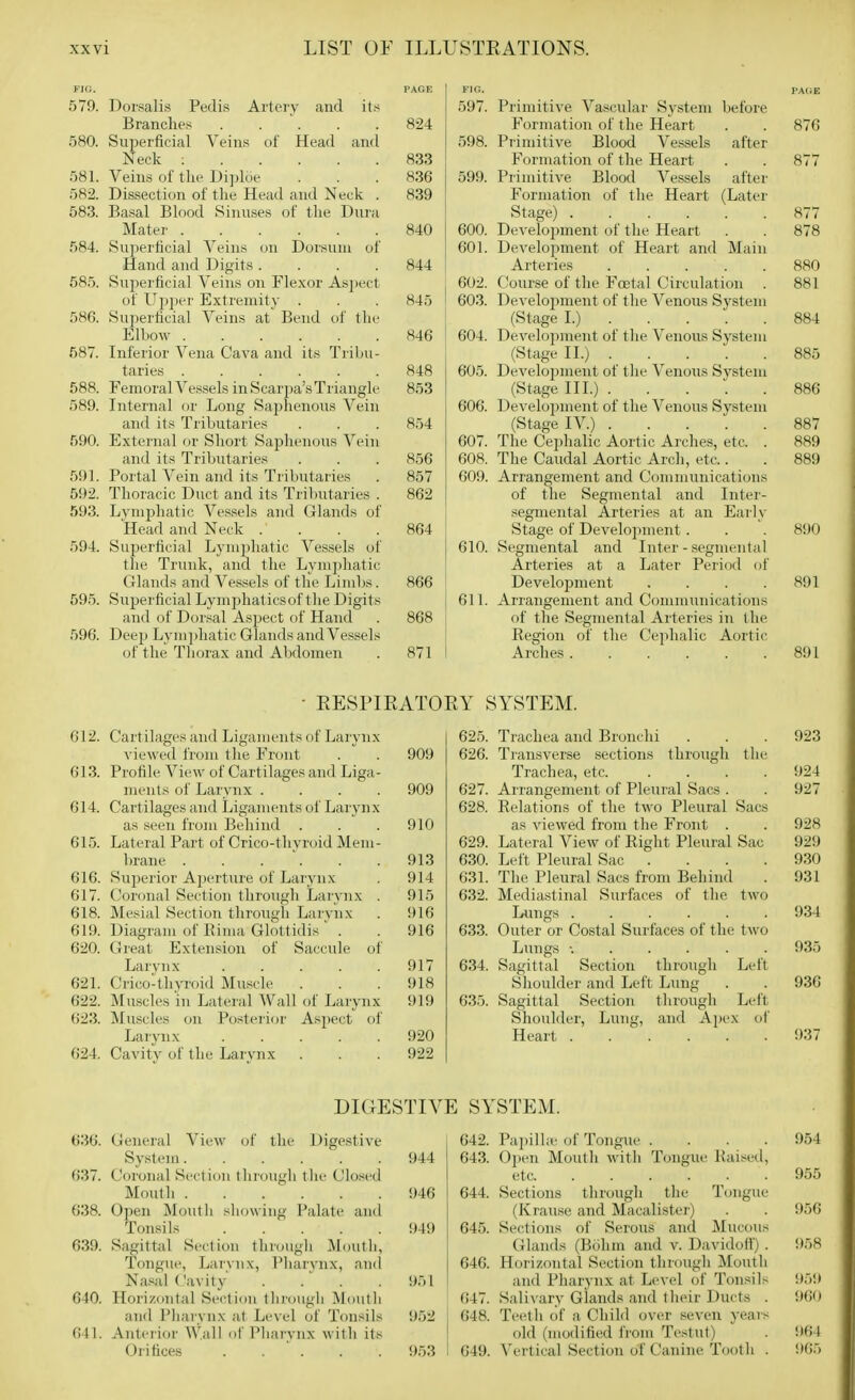 579. Dorsalis Pedis Arterv and its Branches . . '. . .824 580. Superficial Veins of Head and Neck 833 581. Veins of the Di])loe . . .836 582. Dissection of the Head and Neck . 839 583. Basal Blood Sinuses of the Dura Matei- 840 584. Superficial Veins on Dorsum of Hand and Digits .... 844 585. Superficial Veins on Flexor As])ect of Upjjer Extremity . . . 845 586. Superficial Veins at Bend of the Elbow 846 587. Inferior Vena Cava and its Tribu- taries 848 588. Femoral Vessels in Scarpa's Triangle 853 589. Internal or Long Saphenous Vein and its Tributaries . . . 854 590. External or Short Saphenous Vein and its Tributaries . . .856 591. Portal Vein and its Tributaries . 857 592. Thoracic Duct and its Tributaries . 862 593. LA-niphatic Vessels and Glands of Head and Neck .... 864 594. Superficial Lymphatic Vessels of the Trunk, and the Lyni])hatic Glands and Vessels of the Limbs. 866 595. Superficial Lymphaticsof the Digits and of Dorsal Aspect of Hand . 868 596. Deep Lvm])hatic Glands and Vessels of the Thorax and Abdomen . 871 FIG. 597 598. 599. 600. 601. 602. 606. 607. 608. 609. 610. 611. after after (Later Ma Primitive Vascular Sy.stem before Formation of the Heart Primitive Blood Vessels Formation of the Heart Primitive Blood Vessels Formation of the Heart Stage) .... Develoi^ment of the Heart Development of Heart and Arteries Course of the Foetal Circulation . 603. Development of the Venous System (Stage I.) 604. Development ot the Venous System (Stage II.) 605. Develojjment of the Venous System (Stage III.) Develojnnent of the Venous System (Stage IV.) The Cejihalic Aortic Arches, etc. . The Caudal Aortic Arch, etc.. Arrangement and Communications of the Segmental and Inter- segmental Arteries at an Early Stage of Development. Segmental and Inter - segmental Arteries at a Later Period of Development .... Arrangement and Communications of the Segmental Arteries in the Region of the Cephalic Aortic Arches ...... 876 877 877 878 880 881 884 887 889 889 890 891 891 EESPIRATOEY SYSTEM. Cartilages and Ligaments of Larynx viewed from the Front 012. 613. Profile View of Cartilages and Liga- 614. 615. ments of Larynx .... Cartilages and Ligaments of Larynx as seen from Behind . Lateral Part of Crico-thyroid Mem- brane 616. Sui^erior Ajierture of Larynx 617. Coronal Section through Larynx . 618. Mesial Section through Larynx 619. Diagram of Ilima Glottidis . 620. Great Extension of Saccule of Larynx ..... 621. Crico-thyroid Muscle 622. Muscles in Lateral Wall of Larynx 623. Muscles on Posterior Aspect of Larynx ..... ()24. Cavitv of the Larvnx 625. 909 626. 909 627. 628. 910 629. 913 630. 914 631. 915 632. 916 916 633. 917 634. 918 919 635. 920 922 Trachea and Bronchi . . . 923 Transverse sections through the Trachea, etc 924 Arrangement of Pleural Sacs . . 927 Relations of the two Pleural Sacs as viewed from the Front . . 928 Lateral View of Right Pleural Sac 929 Left Pleural Sac .... 930 The Pleural Sacs from Behind . 931 Mediastinal Surfaces of the two lAxngs 934 Outer 01' Costal Surfaces of the two Lungs •. 935 Sagittal Section through Left Shoulder and Left Lung . . 936 Sagittal Section through Left Shoulder, Lung, and Apex of Heart 937 ()36. (jieneral View System . 637. Coronal Section thi'ou Mouth . . .  . 638. Open Moutli showing Palate and Tonsils 639. Sagittal Section througli Mouth, Tongue, Larynx, Pharynx, and Nasal Cavity . . . , 640. Horizontal Section thi'ougli Moutli and Pliarynx at Level of Tonsils 641. Anterior Wall nf Phaiynx witli its Orifices DIGESTIVE SYSTEM the Digestive tlu' Closed 944 946 949 951 952 642. Papilhe of Tongue . . . . 954 643. 0])e,n Mouth with Tongue Raised, etc. ...... 95r 644. Sections through tlie Tongue (Krause and Macalister) . . 956 645. Sections of Serous and Mucous Glands (Bolim and v. Davidoft) . 958 646. Hoii/ontal Section through Mouth and Pharynx at Level of Tonsils 959 647. Salivary Glands and tiunr Ducts . 960 648. Teeth of a Child over seven veais ! old (modified iiom Testut)  . 961 953 i 649. Vertical Section of Canine Tooth . 96.