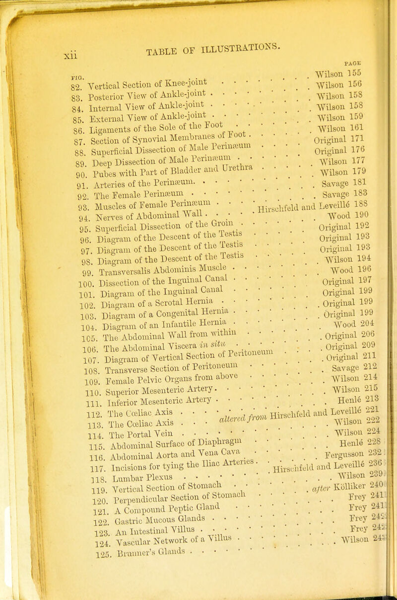 Xll FIG. 82. TABLE OF ILLUSTRATIONS. PAGE Wilson 155 Vertical Section of Knee-joint * * * Wilson 156 83. Posterior View of Ankle-joint * Wilson 158 84. Internal View of Ankle-joint ' ' Wilson 158 85 External View of Ankle-joint . . • • ' _ Wilson 159 86 Ligaments of the Sole of the Foot . • Wilg(m 161 87 Section of Synovial Membranes of loot. . Original 171 88 Superficial Dissection of Male 1 ernneum . . Original 176 89. Deep Dissection of Male Perineum . . • • _ m]sQn m 90. Pubes with Part of Bladder and Urethra . • . WiiSOn 179 91. Arteries of the Perhneum Savage 181 92 The Female Perinseum _ _ Savage 183 98. Muscles of Female Periweum . . • *  and Leveille 188 94 Nerves of Abdominal Wall. . • • • _ Wood 190 95* Superficial Dissection of the Groin Original 192 96 Diagram of the Descent of the Testis . • • Original 193 97. Diagram of the Descent of the testis . • Original 193 98 Diagram of the Descent of the testis . • • . Wilson 194 99 Transversalis Abdominis Muscle . . • • _ Wood 196 100. Dissection of the Inguinal Canal • Original 197 101 Diagram of the Inguinal Canal . . • ^ Original 199 102. Diagram of a Scrotal Hernia . • • ^ Original 199 103. Diagram of a Congenital Hernia . . • _ Original 199 104 Diagram of an Infantile Hernxa . . • • ^ Wood 204 105 The Abdominal Wall from within _ Original 206 106. The Abdominal Viscera in situ . . • ■ • _ . Original 209 107 Diagram of Vertical Section of Peutoneum ^ ^ _ m 108 Transverse Section of Peritoneum . • _ gavage 212 109. Female Pelvic Organs from above . • • ■ wilson 2l4 110. Superior Mesenteric Artery. \ m , . Wilson 215 111. Inferior Mesenteric Artery m Henle 213 112'. The Cceliac Axis . . • • . • ' ' ; Hh.schfeld and Leveille 221 113. The Cceliac Axis . • • ccltercdpom ^ ^ ^ . Wilson 222 114 The Portal Vein . . Wilson 224 115 Abdominal Surface of Diaphragm • •  # . . Henle 228 116 Abdominal Aorta and Vena Cava • • • _ i?ergusson 232 117'. Incisions for tying the Iliac Arteries . . flnd Leveille 236 ] 18. Lumbar Plexus . Wilson 2.9, 119 Vertical Section of Stomach . • • • _ Ur Kolliker 240 m Perpendicular Section Qf Stomach • • • • ? y 241 121 A Compound Peptic Gland . • • . Frey 2411 122 Gastric Mucous Glands . # . Frey 245. 123. An Intestinal Villus . • • ****** 124. Vascular Network of a Villus . • • • . . Wilson 24- 125. Brmmer's Glands