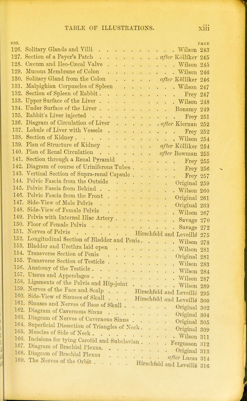 *'IO. PAGE 126. Solitary Glands and Villi Wilson 243 127. Section of a Peyer's Patch after Kolliker 245 128. Cfecnm and Ileo-Caecal Valve Wilson 245 129. Mucous Membrane of Colon Wilson 246 180. Solitary Gland from the Colon after Kolliker 246 131. Malpighian Corpuscles of Spleen Wilson 247 132. Section of Spleen of Rabbit Frey 247 183. Upper Surface of the Liver .... Wilson 248 134. Under Surface of the Liver Bonamy 249 135. Rabbit's Liver injected Frey 251 136. Diagram of Circulation of Liver after Kiernan 252 137. Lobule of Liver with Vessels Frey 252 138. Section of Kidney Wilson 254 139. Plan of Structure of Kidney after Kolliker 254 140. Plan of Renal Circulation after Bowman 255 141. Section through a Renal Pyramid Frey 255 142. Diagram of course of Uriniferous Tubes Frey 256 143. Vertical Section of Supra-renal Capside Frey 257 144. Pelvic Fascia from the Outside Original 259 145. Pelvic Fascia from Behind Wilson 260 146. Pelvic Fascia from the Front Original 261 147. Side-View of Male Pelvis Original 263 148. Side-View of Female Pelvis Wilson 267 149. Pelvis with Internal Iliac Artery .... Savage ^70 150. Floor of Female Pelvis Sava*e 272 151. Nerves of Pelvis Hirschfeld and Leveilld 275 152. Longitudinal Section of Bladder and Penis. . Wilson 278 153. Bladder and Urethra laid open Wilson 2gl 154. Transverse Section of Penis Original 281 155. Transverse Section of Testicle Wi]son 283 156. Anatomy of the Testicle Wilson 2U 157. Uterus and Appendages WiSon ^87 Ligaments of the Pelvis and Hip-joint . . . Wikmi 9«o 159. Nerves of the Face and Scalp . . . Hirschfeld and 5« 158 HI ^!;V!e.W .f.?inUSeS lSkull_ Hirschfeld and LeveilL* 300 162. 163. Diagram of Ner^Tct^a Sinu« .' '. * ' ' OriSnaf lit s.^^fl^^i-r,.- . , anginal 305 —. Sinuses and Nerves of Base of Skull . . . . Ori™,l wo 162. Diagram of Cavernous Sinus *. 164. Superficial Dissection of Triangles of Neck. '. '. OrMn-il Zl 165. Muscles of Side of Neck . w? 166. Incisions for tying Carotid and Subclavian '. '. '. [ Fe-usson III 167. Diagram of Brachial Plexus. . * cigusson .512 168. Diagram of Brachial Plexus °r*glnal 313 16, The Nerves of the Orbit. \ \ \ Hirschfeld ^2