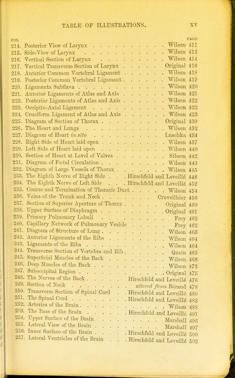 FIG. PA0E 214. Posterior View of Larynx Wilson 411 215. Side-View of Larynx Wilson 412 216. Vertical Section of Larynx Wilson 414 217. Vertical Transverse Section of Larynx Original 416 218. Anterior Common Vertebral Ligament Wilson 418 219. Posterior Common Vertebral Ligament Wilson 419 220. Ligamenta Subflava Wilson 420 221. Anterior Ligaments of Atlas and Axis Wilson 421 222. Posterior Ligaments of Atlas and Axis Wilson 422 223. Occipito-Axial Ligament Wilson 422 224. Cruciform Ligament of Atlas and Axis Wilson 423 225. Diagram of Section of Thorax Original 430 226. The Heart and Lungs Wilson 432 227. Diagram of Heart in situ Luschka 434 228. Eight Side of Heart laid open Wilson 437 229. Left Side of Heart laid open Wilson 440 230. Section of Heart at Level of Valves Sibson 442 231. Diagram of Fcetal Circulation Wilson 443 232. Diagram of Large Vessels of Thorax Wilson 445 233. The Eighth Nerve of Eight Side . . . Hirschfeld and Leveille* 448 234. The Eighth Nerve of Left Side . . . Hirschfeld and Leveille 452 235. Course and Termination of Thoracic Duct Wilson 454 236. Veins of the Trunk and Neck Cruveilhier 456 237. Section of Superior Aperture of Thorax Original 460 238. Upper Surface of Diaphragm Original 461 Primary Pulmonary Lobuli Frey 462 Capillary Network of Pulmonary Vesicle Erey 462 241. Diagram of Structure of Lung Wilson 463 242. Anterior Ligaments of the Ribs Wilson 464 243. Ligaments of the Ribs Wilson 464 244. Transverse Section of Vertebra and Rib Quain 465 245. Superficial Muscles of the Back Wilson 468 246. Deep Muscles of the Back Wilson 473 247. Suboccipital Region Original 475 248. The Nerves of the Back Hirschfeld and Leveille' 476 249. Section of Neck altered from Beraud 478 250. Transverse Section of Spinal Cord . . Hirschfeld and Leveille 480 The Spinal Cord Hirschfeld and Leveille 482 Arteries of the Brain Wilson 488 The Base of the Brain Hirschfeld and Leveille 491 Upper Surface of the Brain Marshall 496 Lateral View of the Brain Marshall 497 Inner Surface of the Brain Hirschfeld and Leveille 500 502 240. 251. 252. 253. 254. 255. 256. 257. Lateral Ventricles of the Brain . . . Hirschfeld and Leveille*