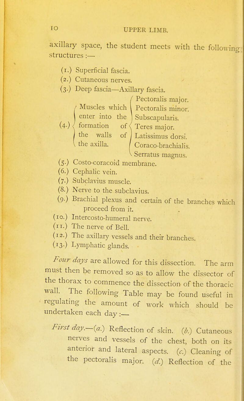 axillaiy space, the student meets with the following: structures :— (i.) Superficial fascia. (2.) Cutaneous nerves. (3.) Deep fascia—Axillary fascia. !/ Pectoralis major. Muscles which I Pectoralis minor, enter into the J Subscapularis. formation of < Teres major, the walls of 1 Latissimus dorsi. the axilla. / Coraco-brachialis. V Serratus magnus. (5.) Costo-coracoid membrane. (6.) Cephalic vein. (7.) Subclavius muscle. (8.) Nerve to the subclavius. (9.) Brachial plexus and certain of the branches which proceed from it. (10.) Intercosto-humeral nerve. (11.) The nerve of Bell. (12.) The axillary vessels and their branches. (13.) Lymphatic glands. Four days are allowed for this dissection. The arm must then be removed so as to allow the dissector of the thorax to commence the dissection of the thoracic wall. The following Table may be found useful in regulating the amount of work which should be undertaken each day : First day.--{a.) Reflection of skin, {b.) Cutaneous nerves and vessels of the chest, both on its anterior and lateral aspects, (c) Cleaning of the pectoralis major, {d.) Reflection of the