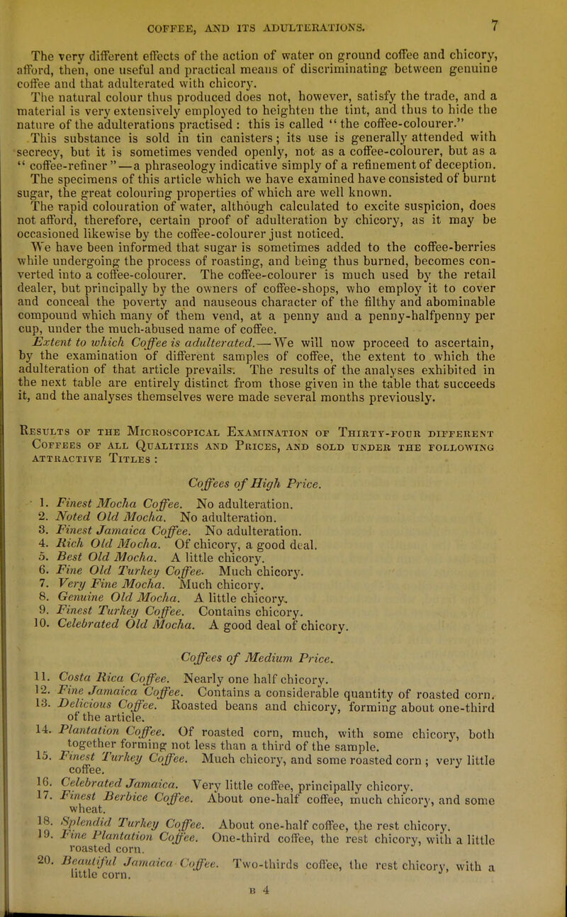 The very different effects of the action of water on ground coffee and chicory, afford, then, one useful and practical means of discriminating between genuine coffee and that adulterated with chicory. The natural colour thus produced does not, however, satisfy the trade, and a material is very extensively employed to heighten the tint, and thus to hide the nature of the adulterations practised : this is called  the coffee-colourer. This substance is sold in tin canisters; its use is generally attended with •secrecy, but it is sometimes vended openly, not as a coffee-colourer, but as a  coffee-refiner—a phraseology indicative simply of a refinement of deception. The specimens of this article which we have examined have consisted of burnt sugar, the great colouring properties of which are well known. The rapid colouration of water, although calculated to excite suspicion, does not afford, therefore, certain proof of adulteration by chicory, as it may be occasioned likewise by the coffee-colourer just noticed. We have been informed that sugar is sometimes added to the coffee-berries while undergoing the process of roasting, and being thus burned, becomes con- verted into a coffee-colourer. The coffee-colourer is much used by the retail dealer, but principally by the owners of coffee-shops, who employ it to cover and conceal the poverty and nauseous character of the filthy and abominable compound which many of them vend, at a penny and a penny-halfpenny per cup, under the much-abused name of coffee. Extent to which Coffee is adulterated. — We will now proceed to ascertain, by the examination of different samples of coffee, the extent to which the adulteration of that article prevails. The results of the analyses exhibited in the next table are entirely distinct from those given in the table that succeeds it, and the analyses themselves were made several months previously. Results or the Microscopical Examination or Thirtt-fodr different Coffees of all Qualities and Prices, and sold under the following attractive Titles : Coffees of High Price. 1. Finest Mocha Coffee. No adulteration. 2. Noted Old Mocha. No adulteration. 3. Finest Jamaica Coffee. No adulteration. 4. Rich Old Mocha. Of chicory, a good deal. 5. Best Old Mocha. A little chicory, 6. Fine Old Turkey Coffee. Much chicory. 7. Very Fine Mocha. Much chicory. 8. Genuine Old Mocha. A little chicory, 9. Finest Turkey Coffee. Contains chicory. 10. Celebrated Old Mocha. A good deal of chicory. Coffees of Medium Price. 11. Costa Rica Coffee. Nearly one half chicory. 12. Fine Jamaica Coffee. Contains a considerable quantity of roasted corn. 13. Delicious Coffee. Roasted beans and chicory, forming about one-third of the article. 14. Plantation Coffee. Of roasted corn, much, with some chicory, both together forming not less than a third of the sample. 15. Finest Turkey Coffee. Much chicory, and some roasted corn : very little coffee. 16. Celebrated Jamaica. Very little coffee, principally chicory. 17. Finest Berbice Coffee. About one-half coffee, much chicory, and some wheat, 18. Splendid Turkey Coffee. About one-half coffee, the rest chicory. 19. Fine Plantation Coffee. One-third coffee, the rest chicory, with a little roasted corn. 20. Beautiful Jamaica Coffee. Two-thirds coffee, the rest chicory, with a little corn,