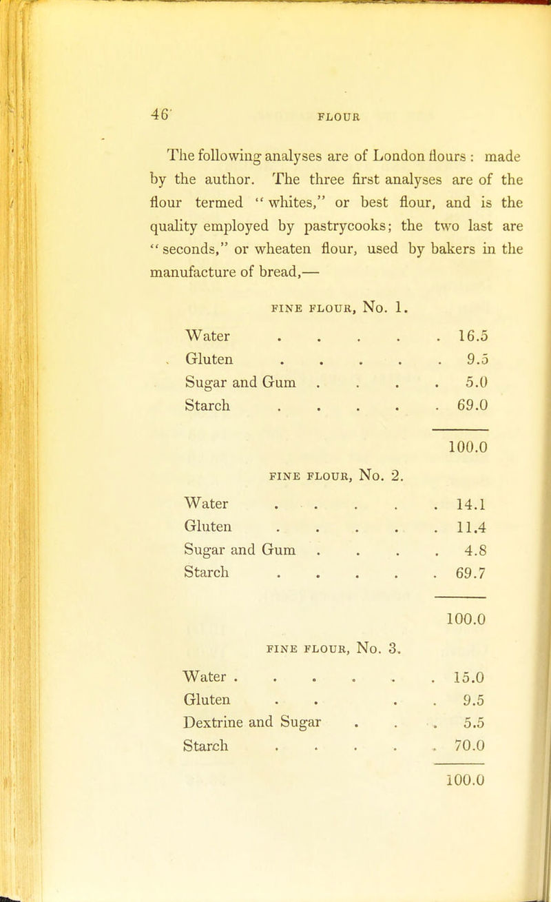 The following analyses are of London Hours : made by the author. The three first analyses are of the flour termed  whites, or best flour, and is the quality employed by pastrycooks; the two last are seconds, or wheaten flour, used by bakers in the manufacture of bread,— FINE FLOUR, No. 1. Water . . . . .16.5 . Gluten ..... 9.5 Sugar and Gum . . . .5.0 Starch . . . . .69.0 100.0 FINE FLOUR, No. 2. Water ... . . . 14.1 Gluten 11.4 Sugar and Gum .... 4.8 Starch 69.7 100.0 FINE FLOUR, No. 3. Water . . . . . .15.0 Gluten . 9.5 Dextrine and Sugar . . .5.5 Starch ..... 70.0 100.0