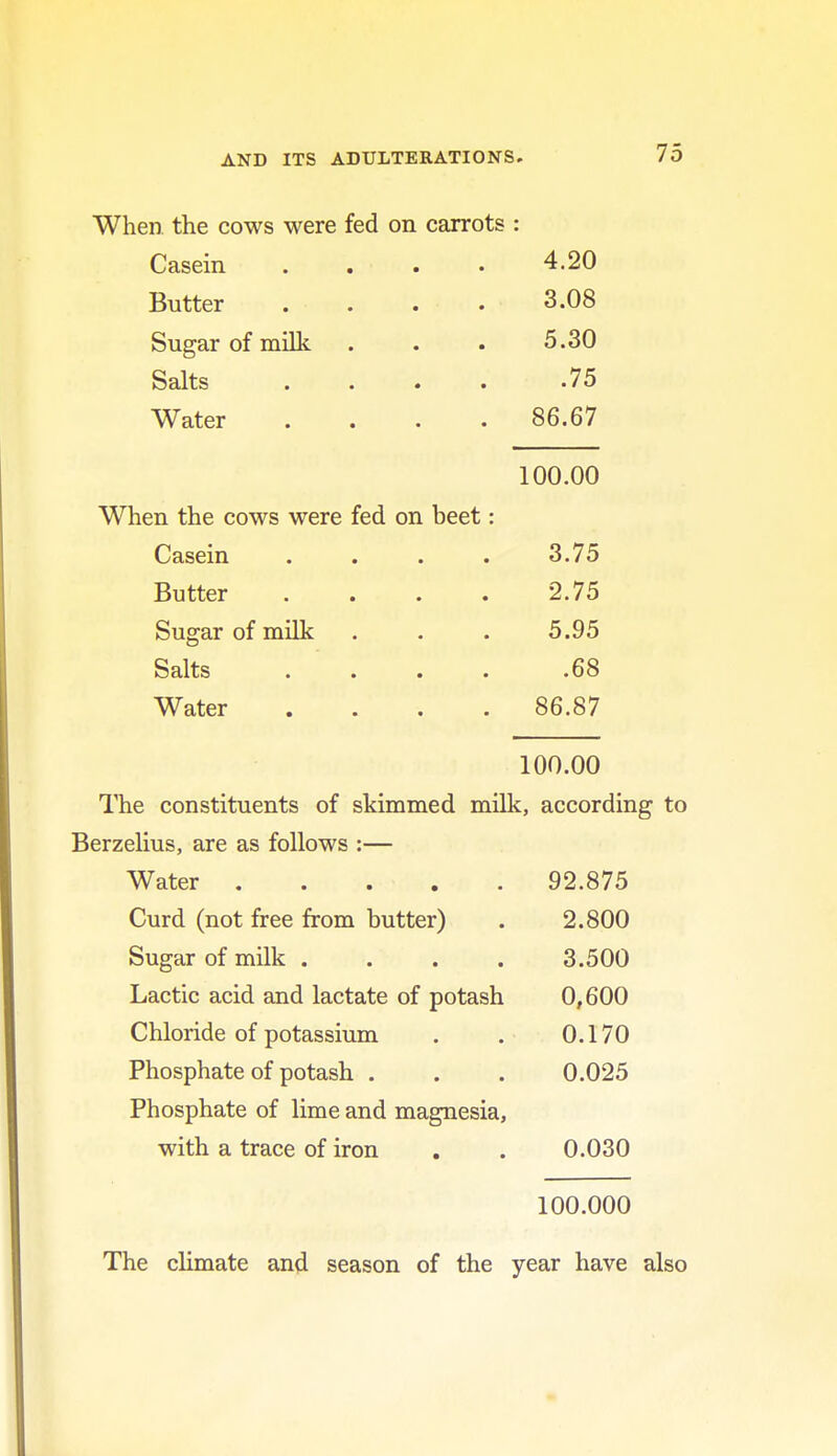 When the cows were fed on carrots : Casein .... 4.20 Butter . . . . 3.08 Sugar of milk . . . 5.30 Salts 75 Water .... 86.67 100.00 When the cows were fed on beet: Casein .... 3.75 Butter . . . . 2.75 Sugar of milk . . . 5.95 Salts .... .68 Water .... 86.87 100.00 The constituents of skimmed milk, according to Berzelius, are as follows :— Water ..... 92.875 Curd (not free from butter) 2.800 Sugar of milk .... 3.500 Lactic acid and lactate of potash 0,600 Chloride of potassium 0.170 Phosphate of potash . 0.025 Phosphate of lime and magnesia, with a trace of iron 0.030 100.000 The climate and season of the year have also