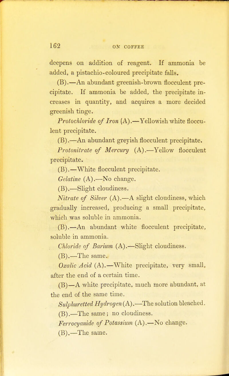 deepens on addition of reagent. If ammonia be added, a pistachio-coloured precipitate falls. (B).—An abundant greenish-brown flocculent pre- cipitate. If ammonia be added, the precipitate in- creases in quantity, and acquires a more decided greenish tinge. Protochloride of Iron (A).—Yellowish white floccu- lent precipitate. (B).—An abundant greyish flocculent precipitate. Protonitrate of Mercury (A).—Yellow flocculent precipitate. (B).—White flocculent precipitate. Gelatine (A).—No change. (B).—Slight cloudiness. Nitrate of Silver (A).—A slight cloudiness, which gradually increased, producing a small precipitate, which was soluble in ammonia. (B).—An abundant white flocculent precipitate, soluble in ammonia. Chloride of Barium (A).—Slight cloudiness. (B).—The same. Oxalic Acid (A).—White precipitate, very small, after the end of a certain time. (B)—A white precipitate, much more abundant, at the end of the same time. Sulphuretted Hydrogen(A).—The solution bleached. (B).—The same; no cloudiness. Ferrocyanide of Potassium (A).—No change. (B).—The same.