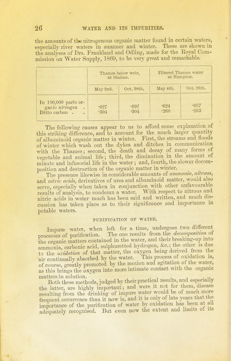 tlie amounts of tbe nitrogenous organic matter found in certain waters, especially river waters in summer and winter. These are shown in the analyses of Drs. Fraukland and Odling, made for the Royal Com- mission on Water Supply, 18G9, to he very great and remarkahle. Thames below weir, at Staines. Filtered Thames water at Hampton. May 2nd. Oct. 28th. May 4th. Oct. 28th. In 100,000 parts or- ganic nitrogen Ditto carbon . •027 •304 •097 •304 •024 •260 •057 •2G3 The following causes appear to us to afford some explanation of this striking difference, and to account for the much larger quantity of albuminoid organic matter in winter. First, the streams and floods of winter which wash out the dykes and ditches in communication with the Thames; second, the death and decay of many forms of vegetable and animal life; third, the diminution in the amount of minute and infusorial life in the water 5 and, fourth, the slower decom- position and destruction of the organic matter in winter. Tbe presence likewise in considerable amounts of ammonia, mtrom, and nitric acids, derivatives of m-ea and albuminoid matter, would also serve, especially when taken in conjunction with other unfavourable results of analysis, to condemn a water. With respect to nitrous and nitric acids in water much has been said and written, and much dis- cussion has taken place as to their significance and importance m potable waters. PIJRrFICATION OP WATEE. Lnpure water, when left for a time, imdergoes two different T)roce«ses of purification. The one results from the decomposition of the ora-anic matters contained in the water, and their brealnng-up into ammonia, carbonic acid, sulphuretted hydrogen, _&c.; the other is due to the oxidation of that matter, the oxj^g^n being denved from the air continually absorbed by the water. _ This process of oxidation is, of course, greatly promoted by the moxion and agitation of the water, as this brings the oxygen into more intimate contact with the organic matters in solution. . , ^ . Both these methods, judged by their practical results, and especially the latter, are highly important; and were it not for them, disease resulting from the drinking of impure water would be of much more frequent occurrence than it now is, and it is only of late years that the importance of the piu-ification of water by oxidation has been at aU adequately recognised. But even now the extent and limits ot its