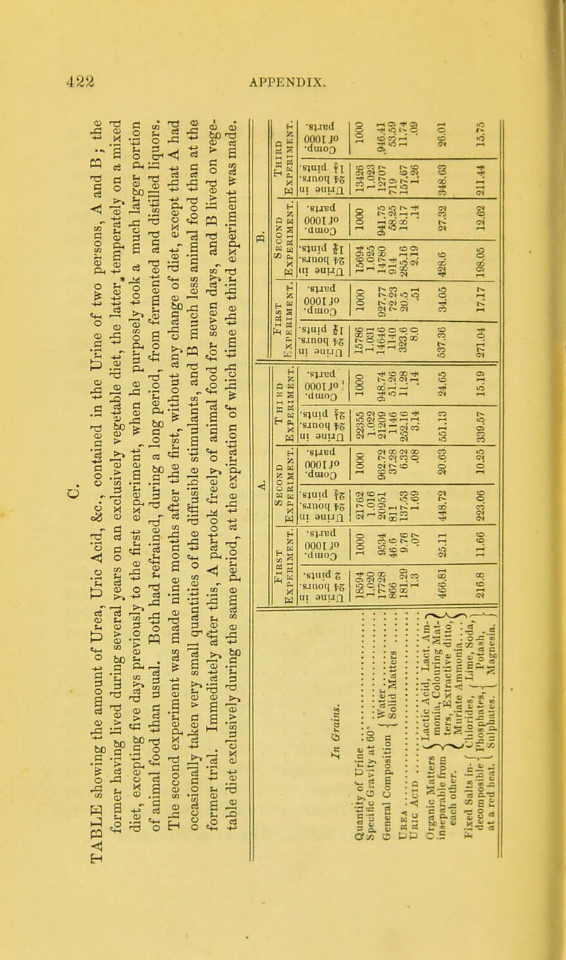 a a a o -5! -3 H to O •43 O a O cri bo a. h a ID &. O o .a P .2 ID ■J3 g c o -i 0) 60 CD > § -r) a § CO (1) s § 5 a n< o a &. ^ 03 O d -f ^ o ^ a ■♦J Ph o u o >^ — <^ Is ^- a ^ m O M a> a  03 <u bo T3 a> C o > & a 03 03 g Oh 03 03 a d ci o ■S -2 d 03 > _ 03 m 03 u a a <= j::? d 03 03 t,, .S: a ^ £0 .fH £ a d o '5 03 03 P o a a o a 03 ,d -*-» bo d 03 03 k-. 03 > 03 bo .3 a 03 O bo .9 03 a  -J 03 ea 2 1^ •I pq 03 03 5 > S bo rrt 9 o ■■^ c2 Oh 03 ^ « a 03 ^ ^ a ■f ra o +^ .-2 03 3 03 a +^ a o d .2 a -43 O _Jh Oh 'oj OJ 03 ,tH 03 ° o ca -*-» _ Oh .2 <; 03 CO 03 :a a tH  03 a> a a a —I 03 03 > 03 .5 a ■73 03 03 Oh ^ X 03 03 H-* o ^ C3 03 CO 03 a o o —• K 03 03 -O .O cS aj Pi H ■8)4Bd 0001 JO •diuog 2 «3«-H •sjuid sjnoq |;g O 1^ o IM « O O <M Z Q H o 2 M 0, Eh •S)JEd 0001 JO O rH CD CD  :3' 55 rH 03 •sjuid ft •sjnoq (CI 3UU£l -O O to Oi Ol (7» X) rH ^ •BJIBd 0001 JO ■dtuog sjuid f [ ■sjnoq f,g UI 3UI.I£1 o H » s M M CO (S Eh X •SJJBd 0001 JO ' g (N M f-H O 00 rH —^ * rH Tj* lO rH •siuid f5 •sanoq §5 CO p, W W •S^iEd OOOIJO •dcuoo •sjnid ■sjnoq f5 UI auijxi (M CD rH CO Ci CD 1—1 O CO C5 ^ r>; ^ ^ —; 1^ rn ■s}.red 0001 JO CD 1^ CO CD O •s}uid s sjnoq ^5 UI SHUfl ■vox CO 4t5 C^ CO CO ^ CD X .c >- «-• o o.S ^