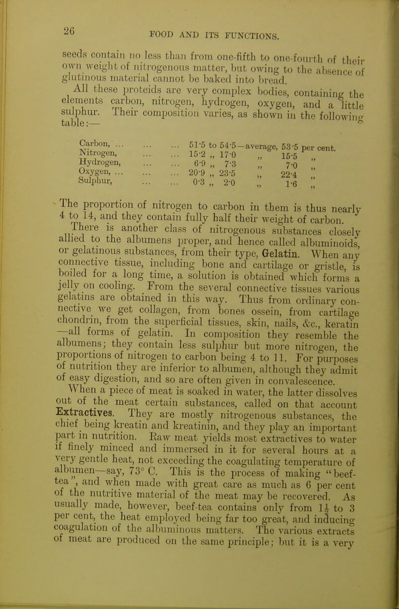 seeds contain no less than from one-fifth to one-fourth of their own weight of nitrogenous matter, but owing to the absence of glutinous material cannot be baked into bread. All these proteids are very complex bodies, containing the elements carbon, nitrogen, hydrogen, oxygen, and a little sulphur. I heir composition varies, as shown in the following table:— & ^fbon> 51-5 to 54-5-average, 53-5 per cent. Nitrogen, 15-2 „ 17-0 „ 15-5 „ Hydrogen, 6'9 „ 73 „ TO , Oxygen. 20-9 „ 23-5 „ 22-4 Sulphur, 0-3 „ 2-0 „ 1-6  The proportion of nitrogen to carbon in them is thus nearly m,U' a?d the^ contain fu% half their weight of carbon. There is another class of nitrogenous substances closely allied to the albumens proper, and hence called albuminoids or gelatinous substances, from their type, Gelatin. When any connective tissue, including bone and cartilage or gristle is boiled for a long time, a solution is obtained which forms a jelly on cooling. From the several connective tissues various gelatins are obtained in this Avay. Thus from ordinary con- nective we get collagen, from bones ossein, from cartilage chondrin, from the superficial tissues, skin, nails, &c, keratin —all forms of gelatin. In composition they resemble the albumens; they contain less sulphur but more nitrogen, the proportions of nitrogen to carbon being 4 to 11. For purposes of nutrition they are inferior to albumen, although they admit of easy digestion, and so are often given in convalescence. When a piece of meat is soaked in water, the latter dissolves out of the meat certain substances, called on that account Extractives. They are mostly nitrogenous substances, tin' chief being kreatin and kreatinin, and they play an important part in nutrition. Eaw meat yields most extractives to water if finely minced and immersed in it for several hours at a very gentle heat, not exceeding the coagulating temperature of albumen—say, 73° C. This is the process of making beef- tea , and when made with great care as much as 6 per cent of the nutritive material of the meat may be recovered. As usually made, however, beef-tea contains only from U to 3 per cent, the heat employed being far too great, and inducing coagulation of the albuminous matters. The various extracts of meat are produced on the same principle; but it is a very