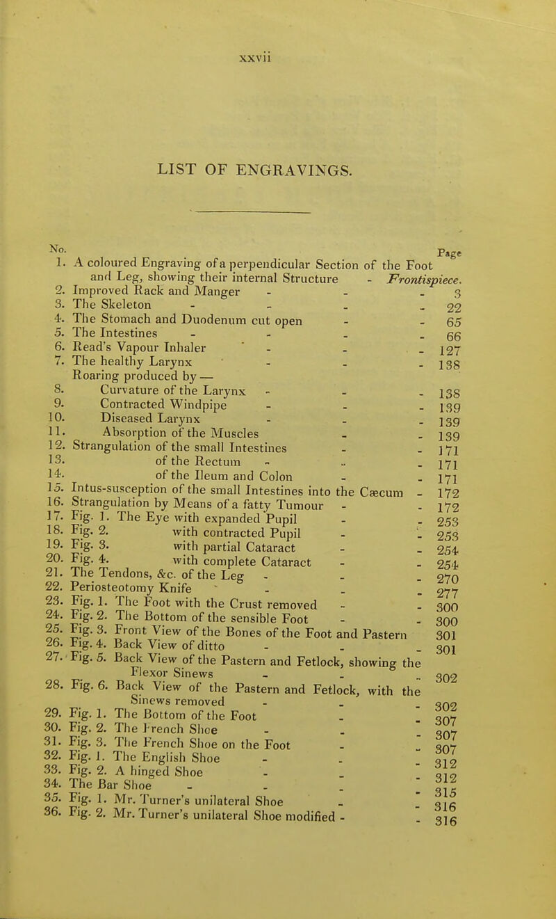 LIST OF ENGRAVINGS. No- Page 1. A coloured Engraving of a perpendicular Section of the Foot anfl Leg, showing their internal Structure - Frontispiece, '2. Improved Rack and Manger - - .3 3. The Skeleton - - _ - 22 4. The Stomach and Duodenum cut open - - 65 5. The Intestines - - . - 66 6. Read's Vapour Inhaler ' - . _ jg^ 7. The healthy Larynx ' - . - 138 Roaring produced by — 8. Curvature of the Larynx - - - 138 9. Contracted Windpipe - - - 139 10. Diseased Larynx - . - 139 11. Absorption of the Muscles _ . 139 12. Strangulation of the small Intestines - - 171 13. of the Rectum - .. - 171 of the Ileum and Colon - _ 171 15. Intus-susception of the small Intestines into the C«cum - 172 16. Strangulation by Means of a fatty Tumour - . 172 17. Fig. 1. The Eye with expanded Pupil - . 253 18. Fig. 2. with contracted Pupil 19. Fig. 3. with partial Cataract 20. Fig. 4. with complete Cataract - _ ^^.j, 21. The Tendons, &c. of the Leg - - . 270 22. Periosteotomy Knife • - . . 277 23. Fig. 1. The Foot with the Crust removed - - 300 24. Fig. 2. The Bottom of the sensible Foot - . 300 II' 5^ ^'^^ ^'^es of the Foot and Pastern 301 26. Fig. 4. Back View of ditto - . - 301 27. 'Fig. 5. Back View of the Pastern and Fetlock, showing the Flexor Sinews - . „ 3Q2 28. Fig. 6. Back View of the Pastern and Fetlock, with the Sinews removed - . qno 29. Fig. 1. The Bottom of the Foot - ' fJ, 30. Fig. 2. The French Shoe - . ^ WcVr 31. Fig. 3. The French Shoe on the Foot - 32. Fig. 1. The English Shoe 33. Fig. 2. A hinged Shoe - . 34. The Bar Shoe - . . WTc 35. Fig. 1. Mr. Turner's unilateral Shoe -  flf 36. Fig. 2. Mr. Turner's unilateral Shoe modified - . 253 254 254 307 312