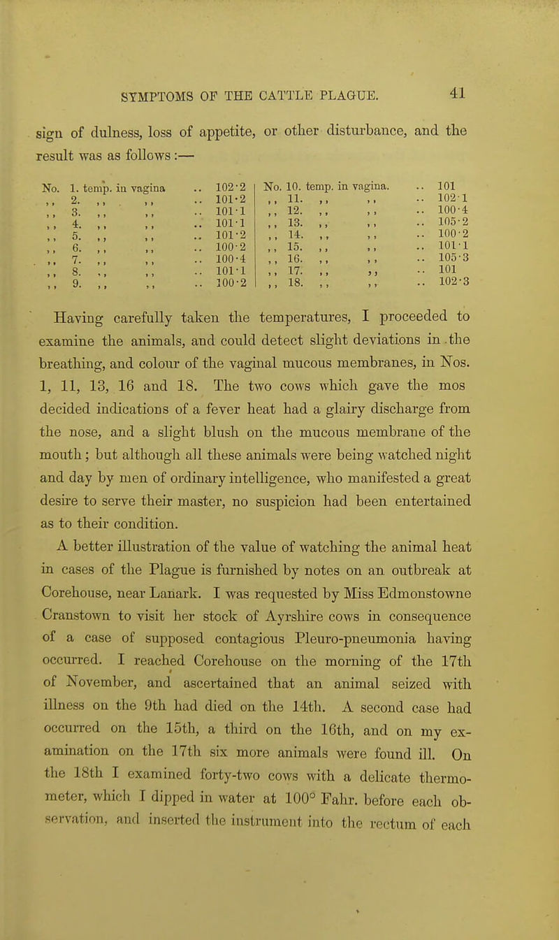 sign of dulness, loss of appetite, or otlier distui-bance, and tlie result was as follows:— No. 1. temp, in vagina .. 102-2 No. 10. temp, in vagina. .. 101 ,. 2. ,, .. 101-2 ..11. .. 102 1 ,,3 .. 101-1 ,,12. ,, .. 100 4 ,. 4. ,. .. 101-1 ,, 13. ,, .. 105 2 ,. 5. ., .. 101-2 ,, 14. ,, .. 100 2 ,. 6. ,, .. 100-2 ..15 .. 101 1 ,. 7. ,. .. 100-4 ..16. ,. .. 105 3 ., 8. .. 101-1 ,.17. ,, .. 101 .. 9. ,. .. 100-2 ,.18. ,, .. 102 -3 Having carefully taken the temperatures, I proceeded to examine the animals, and could detect slight deviations in .the breathing, and colour of the vaginal mucous membranes, in Nos. 1, 11, 13, 16 and 18. The two cows which gave the mos decided indications of a fever heat had a glairy discharge from the nose, and a slight blush on the mucous membrane of the mouth; but although all these animals were being watched night and day by men of ordinary intelligence, who manifested a great deshe to serve their master, no suspicion had been entertained as to their condition. A better illustration of the value of watching the animal heat in cases of the Plague is furnished by notes on an outbreak at Corehouse, near Lanark. I was requested by Miss Edmonstowne Cranstown to visit her stock of Ayrshire cows in consequence of a case of supposed contagious Pleuro-pneumonia having occurred. I reached Corehouse on the morning of the 17th of November, and ascertained that an animal seized with iUness on the 9th had died on the 14th. A second case had occurred on the 15th, a third on the 16th, and on my ex- amination on the 17th six more animals were found ill. On the 18th I examined forty-two cows with a delicate thermo- meter, which I dipped in water at 100° Fahr. before each ob- .servation, and inserted the instrument into the rectum of each >