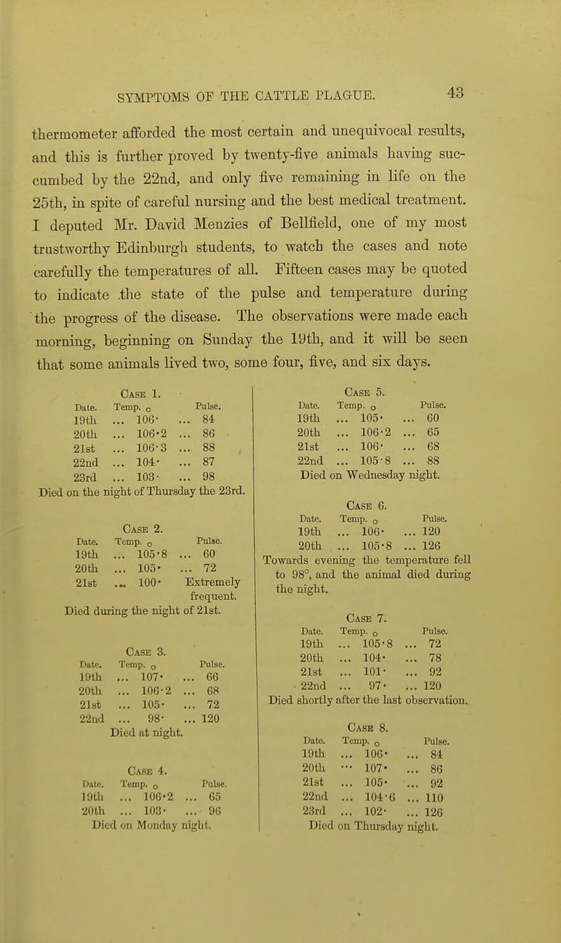 thermometer afforded the most certain and unequivocal results, and this is further proved by twenty-five animals having suc- cumbed by the 22nd, and only five remaining in life on the 25th, in spite of careful nursing and the best medical treatment. I deputed Mr. David Menzies of Bellfield, one of my most trustworthy Edinburgh students, to watch the cases and note carefully the temperatures of all. Fifteen cases may be quoted to indicate .the state of the pulse and temperature during ' the progress of the disease. The observations were made each morning, beginning on Sunday the 19th, and it will be seen that some animals lived two, some four, five, and six days. Case 5. Date. Temp, q Pulse. 19th ... 105- ... 60 20th ... 106-2 ... 65 21st ... 106- ... 68 22nd ... 105-8 ... 88 Died on Wednesday night. Case 1. Date. Temp, o Pulse. 19th ... 106- .. 84 2Gth ... 106'2 . .. 86 21st ... 106-3 .. 88 22nd ... 104- .. 87 23rd ... 103- . .. 98 Died on the night of Thursday the 23rd. Case 2. Date. Temp, o 19th ... 105-8 20th ... 105- 21st ... 100- Pulse. ... 60 ... 72 Extremely frequent. Died during the night of 21st. Case 3. Date. Temp, o Pulse. 19th ... 107' ... 66 20th ... 106-2 ... 68 21at ... 105- ... 72 22ad ... 98- ... 120 Died at night. Case 4. Date. Temp, q Pulse. 19th ... 106-2 ... 65 20th ... 103- ... 96 Died on Monday nigUt. Case 6. Date. Temp, q Pulse. 19th ... 106- ... 120 20th ... 105-8 ... 126 Towards evening the temperature fell to 98°, and the animal died dui-ing the night. Date. 19th 20th 21st 22nd Case 7. Temp, o ... 105-8 ... 104- ... 101- ... 97- Pulse. 72 78 92 120 Died shortly after the last observation. Case 8. Date. Temp, o Pulse. 19th ... 106- ... 84 20th ... 107. ... 86 21st ... 105- ... 92 22nd ... 104-6 ... 110 23rd ... 102- ... 126 Died on Thm-sday night.