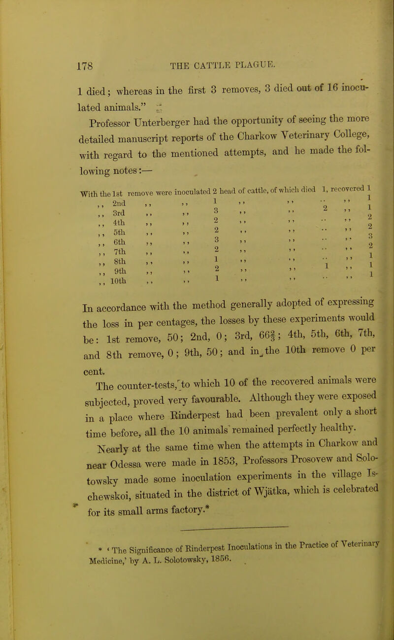 1 died; whereas in the first 3 removes, 3 died out of 16 inocu- lated animals. Professor Unterberger had the opportunity of seeing the more detailed manuscript reports of the Charkow Veterinary College, with regard to the mentioned attempts, and he made the fol- lowing notes:— With the l8t remove were inoculated 2 head of cattle, of which died 1, recovered 1 2nd 3rd 4th 5th 6th 7th 8th 9th 10th 1 3 2 2 3 2 1 2 1 1 » In accordance with the method generally adopted of expressing the loss in per centages, the losses by these experiments would be: 1st remoye, 50; 2nd, 0; 3rd, 66f; 4th, 5th, 6th, 7th, and 8th remove, 0; 9th, 50; and in, the 10th remove 0 per cent. The counter-tests;to which 10 of the recovered animals were subjected, proved very favourable. Although they were exposed in a place where Einderpest had been prevalent only a short time before, all the 10 animals^ remained perfectly healthy. ^ Nearly at the same time when the attempts in Charkow and near Odessa were made in 1853, Professors Prosovew and Solo- towsky made some inoculation experiments in the village Is- chewskoi, situated in the district of Wjatka, which is celebrated for its small arms factory.* I ■ * ' The Significance of Einderpest Inoculations in the Practice of Veterinary Medicine,' by A. L. Solotowsky, 1856.