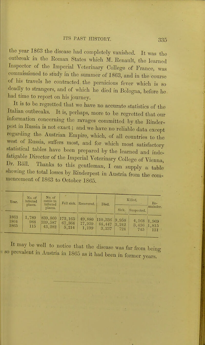 the year 1863 the disease had completely vanished. It was the outbreak in the Koman States which M. Eenault, the learned Inspector of the Imperial Veterinary College of France, was commissioned to study in the summer of 1863, and in the course of his travels he contracted the pernicious fever which is so deadly to strangers, and of which he died in Bologna, before he. had time to report on his journey. It is to be regretted that we have no accurate statistics of the Italian outbreaks. It is, perhaps, more to be regi-etted that our infoi-mation concerning the ravages committed by the Einder- pest in Eussia is not exact; and we have no reliable data except regarding the Austrian Empire, which, of all countries to the west of Eussia, suffers most, and for which most satisfactory statistical tables have been prepared by the learned and inde- fatigable Director of the Imperial Veterinary College of Vienna Dr. E611. Thanks to this gentleman, I can supply a table showing the total losses by Einderpest in Austria from the com- mencement of 1863 to October 1865. Year. No. of infected places. No. of cattle in infected places. Fell sick. Recovered. Died. Killed, Sick. 'Suspected. Ke- mainder. 18G3 1804 18H5 1,780 988 115 839,860 339,587 43,282 172,165 67,364 5,214 40,880 17,959 1,199 110,336 44,447 3,237 0,950 3,242 724 4,168 3,436 745 1,969 1,815 131 It may be well to notice that the disease was far from beinjr so prevalent in Austria in 1865 as it had been in former years.