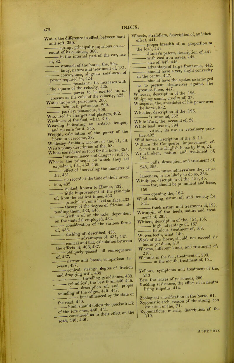 Water, the difference in effect, between hard and soft, 359. , spring, principally injurious on ac- count of its coldness, 360. iu the internal part of the ear, use of, 82. stomach of the horse, the, 204 favcv, nature and treatment of, IJ I. conveyance, singular smalhiess of P!!!^!!r^t&ic'-to, increases wUh _the_s,u_a.ofth^^^^^^^^  creases as the cube of the velocity, 425. Water dropwort, poisonous, -iUU hemlock, poisonous, IW). . parsley, poisonous, 200 Wax used in charges and plas ers, 40A Weakness of the foot, what, 310_ Weaving indicating an irritable temper, and no cure for it, 345. Weight, calculation of the power ot the horse to overcome, 38. Wellesley Arabian, account of the, 11, 4». Welsh ponev description of the. as. Wheat consfdered as food for the horse 35.5. inconvenience and danger of it,3j&. Wheels, the principle on which they act explained, 431, 433, 446. L effect of increasing the diameter of Jl!!L*n J record of the time of their inven- . tion, 432. .„„ . spoked, known to Homer, 432. - little improvement of the prmciple Wheels, straddlers, description of, and theil effect, 441. ^. ^ proper breadth of, in proportion to the load, 441. , . r ... James's patent, description ol,441 . with cast iron naves, 442. size of, 442. 446. advantage of large front ones, 44iJ. should have a very slight convexity of. ftom the earliest times, 433 principle of, on a level surface, 433 theory of the degree of friction at- tendine them, 433, 446. .fiction of on the axle, dependent ■ 1 A^A of, -l^dishing of, described 436_ advantages of, 4J7, 44/. in the centre, 447. should have the spokes so arranged as to present themselves against the greatest force, 447. Wheezer, description of the, 196. Whipping sound, cruelty of, 37. Whisperer, the, anecdotes of his power over the horse, 832. Whistler, description of the, 196. is unsound, 362. White Turk, the, account nf, 28. White lead, use of, 394. vitriol, its use in veterinary prao^ ^ iricnuii . on the material employed, 4.i4. . consideration of the various forms '. conical and flat, calculation between the effects of, 403, 437. JZ. obliquely placed, ill consequences _!i^^narrow and broad, comparison be- j!!!!';onTcal, strange degree of friction and^raggmg^^^^^^^^^^  cvlindrical, the best form, 440,446. I— description of, and proper *^!it?nd!luld follow the precise back l^^lSi'?o their effect on the load, 440, 416. tice,402. Wild horse, description of the, 5, 1 I. William the Conqueror, improvement et- fected in the English horse by him, <J4. Wind broken, nature and treatment ot, 194 L galls, description and treatment of, 248, 255. , ^. L unsoundnesswhen they cause lameness, or are likely to do so 366. Windpipe, description of the, isa, 40. 1 the, should be prominent and loose, 159. opening the, 162. Wind-sucking, nature of, and remedy for, thick nature and treatment of, 193. Wiring-in of the heels, nature and treat- ment of, 293. Withers, description of the, 54, ibo. high, advantage ot, lb7. . fistulous, treatment ot, IbS. Wolves teeth, what, 140. . Work of the horse, should not exceed six hours per diem, 41 J. . Worms, different kinds, and treatment of, 210 Wounds in the feet, treatment of, 303. . ,n the mouth, treatment of, 151. Yellows, symptoms and treatment of the, 213. Yew, the leaves of poisonous, 200. t ielding resistance, the effect of m neutra lizing impetus, 414. Zoological classification of the horse, 61. Zygomatic arch, reason of the strong con stniction of the, 71. r Zygomaticus muscle, description of the 119. A VPE.VDIX