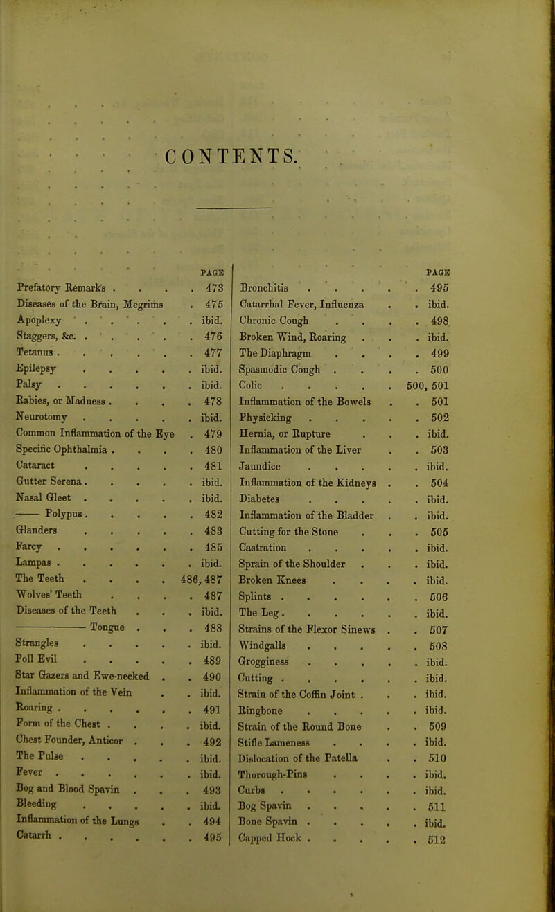 CONTENTS. PAGE Prefatory Remarks . A ^79 . il6 Diseases of the Brain, Megritiis 475 Apoplexy ... . abiQ. Staggers, &c. . . . 476 Tetanus . . ... . 477 Epilepsy .... . ibid. xaisy ..... •1.* J . ibid. Babies, or Madness . . , . 478 Neurotomy .... . ibid. Common Inflammation of the Eye . 479 Speciiic Ophthalmia . , . 480 Cataract .... . 481 witter berena.... . ibid. Nasal Gleet .... . ibid. Polypus.... CS.'\rt-TY A Wanaers .... . 483 tarcy ..... . 485 T iiampas ..... . ibid. The Teeth .... 486,487 Wolves'Teeth . 487 Diseases of the Teeth . ibid. Tongue . . 488 Strangles .... . ibid. PoUEvil .... . 489 Star (Jazers and Ewe-necked . . 490 Inflammation of the Vein . ibid. Roaring . 491 Form of the Chest . . ibid. Chest Founder, Anticor . . 492 The Pulse .... . ibid. Fever ..... . ibid. Bog and Blood Spavin . . 493 Bleeding .... . ibid. Inflammation of the Lungs . 494 Catarrh . 495 PAGE X)IUii(.>IJlllS • • * • vydlaiiUcli fUVcX^ XllU-UcllZci • . iUlU. too. KrnVpn Win/I T?rtnT*inff XJL'iJPk.dX TV lliUj XbUctXlUlf • • . luiu. .1 uc x/icLUiiitty lii * • • kjUttolllUUlU V^Ull^Il ( ■ • Colic 500 501 Inflammation of the Bowels . 601 Physicking . . . . . 602 . iUlU. Inflammation of the Liver . 503 •TminnlPA vuUliUlLfC . . . . • lUiU. jLiiiictiuiiiatioii oi luc ixianeys . UlalJClCa . . . . . loia. xiinauiinaLion oi me JDxaauer . • loia. cutting tor tne btone . Castration . . . . • iDia. Sprain of the Shoulder . . . ibm. Broken Knees . ibid. Splints . . . . . . 606 The Leg . ibid. Strains of the Flexor Sinews , . 507 Windgalls . . . . . 508 Grogginess . . . . . ibid. Cutting . , . . . . ibid. Strain of the Coffin Joint . . ibid. Ringbone . . . . . ibid. Strain of the Round Bone . 609 Stifle Lameness . ibid. Dislocation of the Patella . 510 Thorough-Pins . ibid. Curbs . . . . . . ibid. Bog Spavin .... . 611 Bone Spavin . . . . . ibid. Capped Hock .... . 612