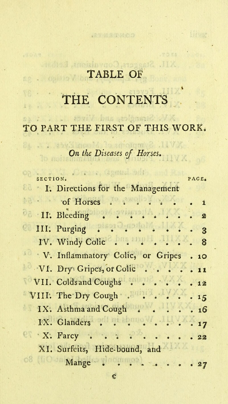 s THE CONTENTS TO PART THE FIRST OF THIS WORK. On the Diseases of Horses, SECTION. PAGE. I. Directions for the Management of Horses * i'1' ^'' 7:V . .1 II. Bleeding . * . . * . . . 2 III. Purging ........ 3 IV. Windy Colic ....... 8 V. Inflammatory Colic, or Gripes . 10 VI. Dry 1 Gripes, or Colic * . . . . 11 VII. Colds and Coughs . * . . . . is* VIIL The Dry Cough . ..... 15 IX. Asthma and Cough !i . ... 16 IX. Glanders . . . . . ... 17 • X; Farcy . . \ 22 XI. Surfeits, Hide-bound, and Mange . ....... zj t