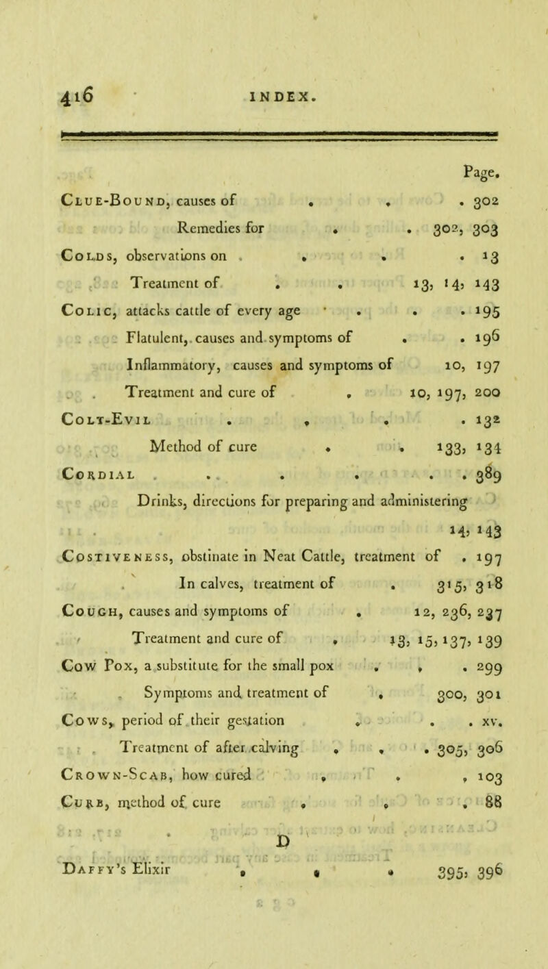 Page. Clue-Bound, causes of . * . 302 Remedies for . . 302, 303 Colds, observations on . . 13 Treatment of . . 13, 14, 143 Colic, attacks cattle of every age . . . 195 Flatulent,, causes and symptoms of . .196 Inflammatory, causes and symptoms of 10, 197 Treatment and cure of . 10, 197, 200 COLT-EVIL . . . . I32 Method of cure . . 133, 134 Cordial . . . . . 389 Drinks, directions for preparing and administering M» »43 Costiveness, obstinate in Neat Cattle, treatment of . 197 In calves, treatment of . 315, 318 Cough, causes and symptoms of . 12, 236, 237 Treatment and cure of , 13, 15, 137, 139 Cow Fox, a substitute for the small pox . , . 299 Symptoms and treatment of . 300, 301 Cows, period of their gestation . . xv. Treatment of after calving , , . 305, 306 Crown-Scab, how cured , . , 103 Curb, method of cure • » .88 D Daffy's Elixir ■ « ' • 395, 396