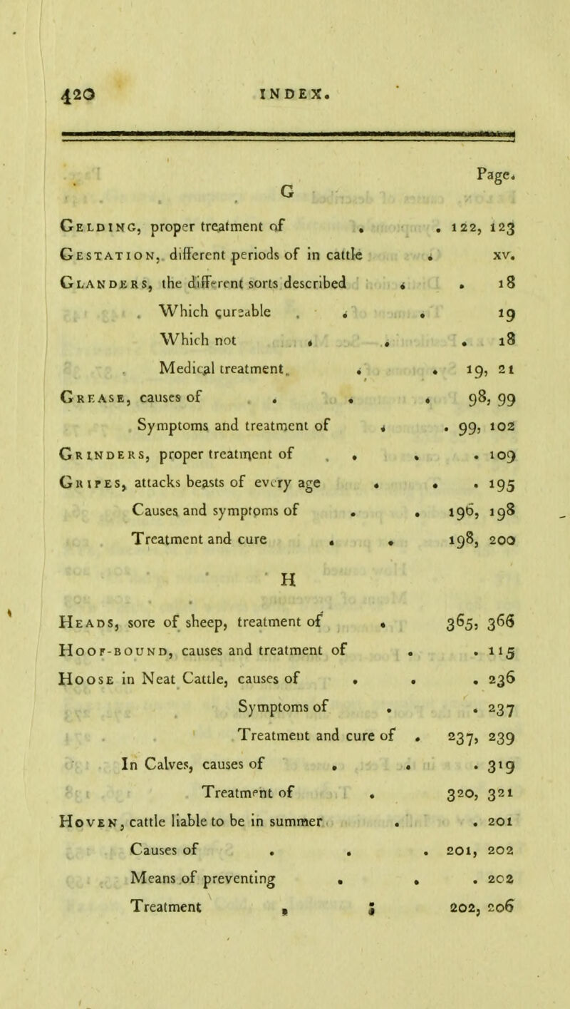 Page. G Gelding, proper treatment of , . 122, 123 Gestation, different periods of in cattle . xv. Glanders, the different sorts described < .18 Which quredble 4 . 19 Which not , , . 18 Medical treatment. . « 19, 21 Grease, causes of . . « 9$5 99 Symptoms and treatment of 4 . 99, 102 Grinders, proper treatment of , , .109 GiurEs, attacks beasts of every age • i . 195 Causes and symptoms of . , 196, 198 Treatment and cure . » 198, 200 H Heads, sore of sheep, treatment of , 365, 366 Hoor-BOUND, causes and treatment of . . 115 Hoose in Neat Cattle, causes of . . . 236 Symptoms of . . 237 Treatment and cure of . 237, 239 In Calves, causes of . . . 319 Treatment of . 320, 321 Hoven, cattle liable to be in summer . .201 Causes of . . . 201, 202 Means of preventing . . . 202 Treatment , J 202, 206