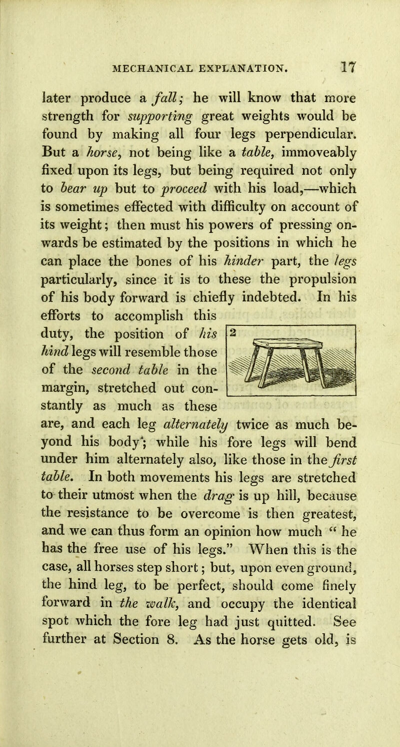 later produce a fall; he will know that more strength for supporting great weights would he found by making all four legs perpendicular. But a horse^ not being like a table, immoveably fixed upon its legs, but being required not only to bear up but to proceed with his load,—which is sometimes effected with difficulty on account of its weight; then must his powers of pressing on- wards be estimated by the positions in which he can place the bones of his hinder part, the legs particularly, since it is to these the propulsion of his body forward is chiefly indebted. In his efforts to accomplish this duty, the position of his hind legs will resemble those of the second table in the margin, stretched out con- stantly as much as these are, and each leg alternately twice as much be- yond his body'; while his fore legs will hend under him alternately also, like those in the first table. In both movements his legs are stretched to their utmost when the drag is up hill, because the resistance to be overcome is then greatest, and we can thus form an opinion how much  he has the free use of his legs. When this is the case, all horses step short; but, upon even ground, the hind leg, to be perfect, should come finely forward in the walk, and occupy the identical spot which the fore leg had just quitted. See further at Section 8. As the horse gets old, is 0 ■ '