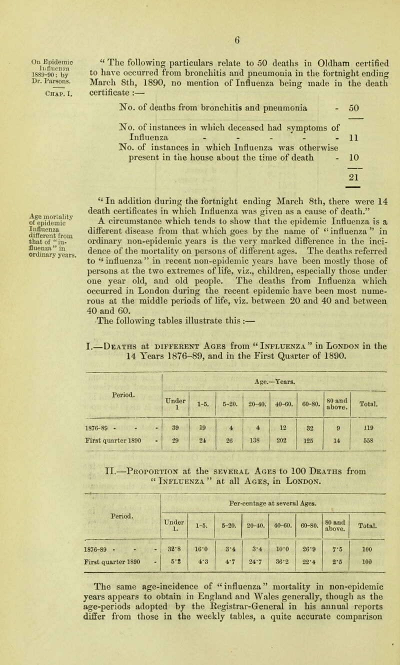 On ^Kpidemic « The following particulars relate to 50 deaths in Oldham certified 1889-90; by to have Occurred from bronchitis and pneumonia in the fortnight ending Dr. Parsons. March 8th, 1890, no mention of Influenza being made in the death Chap. I. certificate :— 'No. of deaths from bronchitis and pneumonia - 50 No. of instances in which deceased had symptoms of Influenza - - - - - 11 No. of instances in which Influenza was otherwise present in the house about the time of death - 10 21 In addition during tlie fortnight ending March 8th, there were 14 death certificates in which Influenza was given as a cause of death. A circumstance which tends to show that the epidemic Influenza is a different disease from that which goes by the name of  influenza  in ordinary non-epidemic years is the very marked difference in the inci- dence of the mortality on persons of different ages. The deaths referred to influenza in recent non-epidemic years have been mostly those of persons at the two extremes of life, viz., children, especially those under one year old, and old people. The deaths from Influenza which occurred in Loudon during the recent epidemic have been most nume- rous at the middle peiiods of life, viz. between 20 and 40 and between 40 and 60. The following tables illustrate this :— I.—Deaths at different Ages from  Influenza  in London in the 14 Years 1876-89, and in the First Quarter of 1890. Age.- —Years. Period. Under 1 1-5. 5-20. 20-40. •10-60. 60-80. 80 and above. Total. 1876-89 - 39 19 i 4 12 32 9 119 First quarter 1890 29 2i 26 138 202 125 14 558 Age mortality of epidemic Influenza different from that of  in- fluenza in ordinary years. II.—Pkoportion at the several Ages to 100 Deaths from  Influenza  at all Ages, in London. Per-centage at several Ages. Period. Under 1. 1-5. 5-20. 20-40. 40-60. 60-80. 80 and above. Total. 1876-89 - 32-8 16-0 3-4 3-4 10-0 26-9 7-5 100 First quarter 1890 5-S 4-3 4-7 24-7 36-2 22-4 2-5 100 The same age-incidence of  influenza mortality in non-epidemic years appears to obtain in England and Wales generally, though as the age-periods adopted by the Registrar-General in his annual reports diflfer from those in the weekly tables, a quite accurate comparison