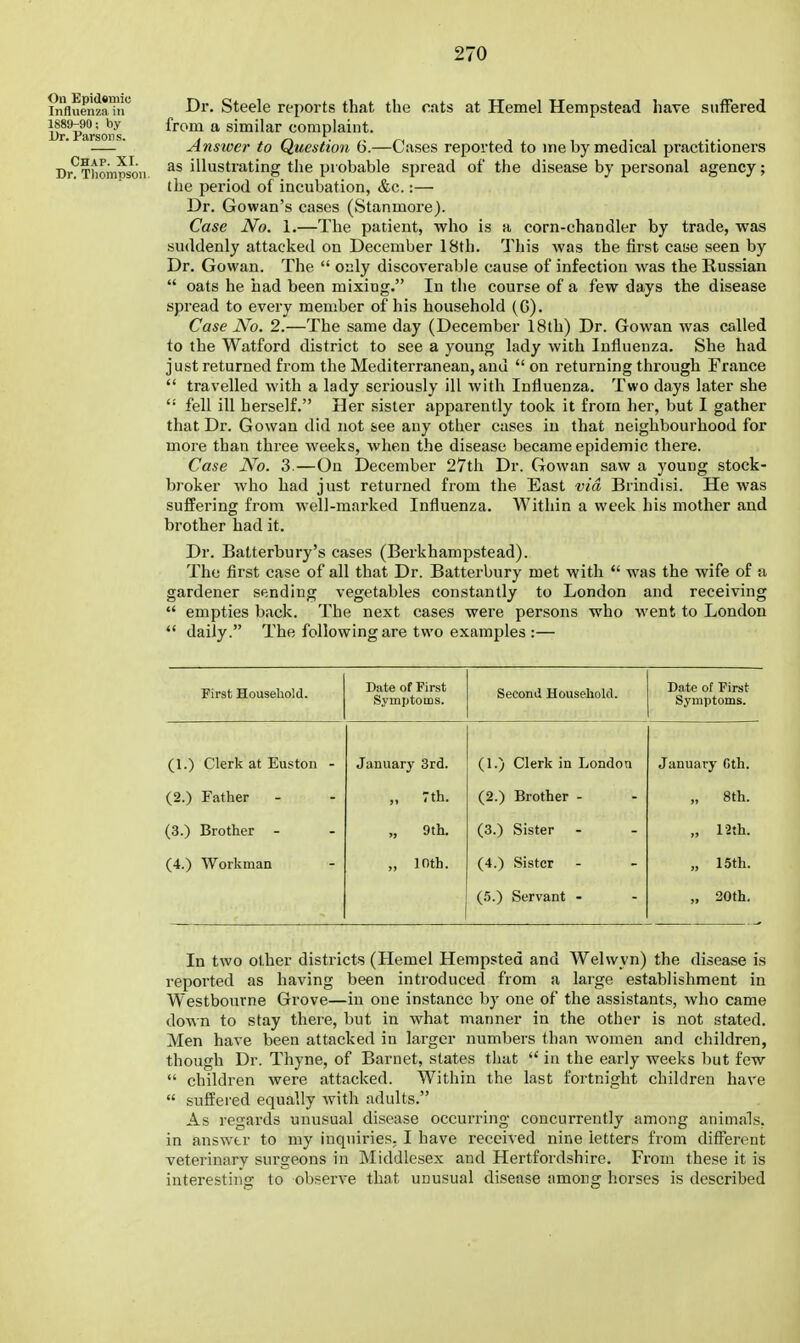 On Epidemic Influenza in 1889-90; by Dr. Parsons. Chap. XI. Dr. Thompson. Dr. Steele reports that the rats at Hemel Hempstead have siitFered from a similar complaint. Ansioer to Question 6.—Cases reported to irie by medical practitioners as illustrating the probable spread of the disease by personal agency; the period of incubation, &c.:— Dr. Gowan's cases (Stanmore). Case No. 1.—The patient, who is a corn-chandler by trade, was suddenly attacked on December 18th. This was the first caue seen by Dr. Gowan. The  only discoverable cause of infection was the Russian  oats he bad been mixing. In the course of a few days the disease spread to every member of his household (G). Case No. 2.—The same day (December 18th) Dr. Gowan was called to the Watford district to see a young lady with Influenza. She had just returned from the Mediterranean, and on returning thi'ough France  travelled with a lady seriously ill with Influenza. Two days later she  fell ill herself. Her sister apparently took it from her, but I gather that Dr. Gowan did not see any other cases in that neighbourhood for more than three weeks, when the disease became epidemic there. Case No. 3.—On December 27th Dr. Gowan saw a young stock- broker who had just returned from the East via Brindisi. He was suffering from well-marked Influenza. Within a week his mother and brother had it. Dr. Batterbury's cases (Berkhampstead). The first case of all that Dr. Batterbury met with *' was the wife of a gardener sending vegetables constantly to London and receiving  empties back. The next cases were persons who went to London *' daily. The following are two examples :— First Houseliold. Date of First Symptoms. Second Household. Date of First Symptoms. (1.) Clerk at Eustoii - January 3rd. (1.) Clerk in London January 0th. (2.) Father „ :th. (2.) Brother - „ 8th. (3.) Brother - „ 9th. (3.) Sister - „ 12th. (4.) Workman „ 10th. (4.) Sister - „ 15th. (5.) Servant - „ 20th. In two other districts (Hemel Hempsted and Wehvyn) the disease is reported as having been introduced from a large establishment in Westbourne Grove—in one instance by one of the assistants, who came down to stay there, but in what manner in the other is not stated. Men have been attacked in larger numbers than women and children, though Dr. Thyne, of Barnet, states tiiat  in the early weeks but few  children were attacked. Within the last fortnight children have  suffered equally with adults. As regards unusual disease occurring concurrently among animals, in answer to my inquiries. I have received nine letters from different veterinary surgeons in Middlesex and Hertfordshire. From these it is interesting to observe that unusual disease nmong horses is described