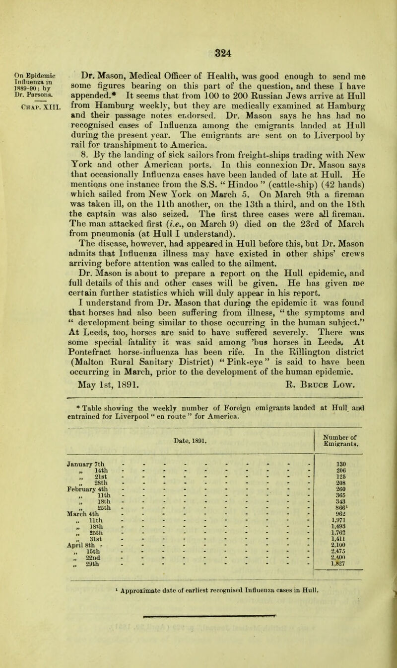 On Epidemic Dr, Mason, Medical Officer of Health, was good enough to send me ]889-90tVy some figurcs bearing on this part of the question, and these I have Dr. Parson's. appended.* It seems that from 100 to 200 Russian Jews arrive at Hull Chap. XIII. from Hamburg weekly, but they are medically examined at Hamburg and their passage notes endorsed. Dr. Mason says he has had no recognised cases of Influenza among the emigrants landed at Hull during the present year. The emigrants are sent on to Liverpool by rail for transhipment to America. 8. By the landing of sick sailors from freight-ships trading with New York and other American ports. In this connexion Dr. Mason says that occasionally Influenza cases have been landed of late at Hull. He mentions one instance from the S.S.  Hindoo  (cattle-ship) (42 hands) which sailed from New York on March 5. On March 9th a fireman was taken ill, on the 11th another, on the 13th a third, and on the ISth the captain was also seized. The first three cases were all fireman. The man attacked first (i.e., on March 9) died on the 23rd of Marcli from pneumonia (at Hull I understand). The disease, however, had appeared in Hull before this, but Dr, Mason admits that Influenza illness may have existed in other ships' crews arriving before attention was called to the ailment. Dr. Mason is about to prepare a report on the Hull epidemic, and full details of this and other cases will be given. He has given roe certain further statistics which will duly appear in his report, I understand from Dr, Mason that during the epidemic it was found that horses had also been suffering from illnese,  the symptoms and  development being similar to those occurring in the human subject, At Leeds, too, horses are said to have suffered severely. There was some special fatality it was said among 'bus horses in Leeds. At Pontefract horse-influenza has been rife. In the Rillington district (Malton Rural Sanitary District)  Pink-eye is said to have been occurring in March, prior to the development of the human epidemic. May 1st, 1891, R, Bruce Low. * Table showing the weekly number of Foreign emigrants landed at Hull, ami entrained for Liverpool  en route  for America. Date, 1891, Number of Emigrants. January 7th 14th 21st 28th February 4th nth 18th i!5th March 4th „ nth „ 18th „ S5tl» „ 31st April 8th - „ 15th „ 22nd „ 29th 130 125 208 260 365 343 866' 962 1.971 1,493 1,762 1,411 2,1U0 2,475 2,401) 1,827 ' Approximate date of earliest recognised Influenza cases in Hull,