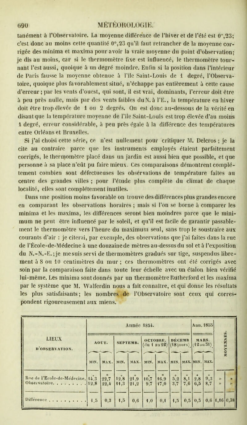 tanément à l'Observatoire. La moyenne différence de l'hiver et de l'été est 0,23; c'est donc an moins cette quantité 0°,23 qu'il faut retrancher de la moyenne cor- rigée des minima et maxima pour avoir la vraie moyenne du point d'observation; je dis au moins, car si le thermomètre fixe est influencé, le thermomètre tour- nant l'est aussi, quoique à un degré moindre. Enfin si la position dans l'intérieur de Paris fausse la moyenne obtenue à l'île Saint-Louis de 1 degré, l'Observa- toire, quoique plus favorablement situé, n'échappe pas entièrement à cette cause d'erreur ; par les vents d'ouest, qui sont, il est vrai, dominants, l'erreur doit être à peu près nulle, mais par des vents faibles duN. à l'E., la température en hiver doit être trop élevée de 1 ou 2 degrés. On est donc au-dessous de la vérité en disant que la température moyenne de l'île Saint-Louis est trop élevée d'au moins 1 degré, erreur considérable, à peu près égale à la différence des températures entre Orléans et Bruxelles. Si j'ai choisi cette série, ce n'est nullement pour critiquer M. Delcros ; je la cite au contraire parce que les instruments employés étaient parfaitement corrigés, le thermomètre placé dans un jardin est aussi bien que possible, et que personne à sa place n'eût pu faire mieux. Ces comparaisons démontrent complè- tement combien sont défectueuses les observations de température faites au centre des grandes villes ; pour l'étude plus complète du climat de chaque localité, elles sont complètement inutiles. Dans une position moins favorable on trouve des différences plus grandes encore en comparant les observations horaires ; mais si l'on se borne à comparer les minima et les maxima, les différences seront bien moindres parce que le mini- mum ne peut être influencé par le soleil, et qu'il est facile de garantir passable- ment le thermomètre vers l'heure du maximum seul, sans trop le soustraire aux courants d'air : je citerai, par exemple, des observations que j'ai faites dans la rue de l'École-de-Médecine à une douzaine de mètres au-dessus du sol et à l'exposition du N.-N.-E. ;je mesuis servi de thermomètres gradués sur tige, suspendus libre- ment à 8 ou 10 centimètres du mur ; ces thermomètres ont été corrigés avec soin par la comparaison faite dans toute leur échelle avec un étalon bien vérifié lui-même. Les minima sont donnés par un thermomètre Rutherford et les maxima par le système que M. Walferdin nous a fait connaître, et qui donne les résultats les plus satisfaisants; les nombres de l'Observatoire sont ceux qui corres- pondent rigoureusement aux miens. Année 1834. Ann. 1855 W3 LIEUX d'observation. AOUT. SEPTEMB. OCTOBRE. (du 1 au 22) DÉCEMB (18 jours) MARS. (,12uu5l) B Î5 a MIN. MAX. MIN. MAX. MIN. MAX. MIN. MAX. MIN. MAX. Rue de l'Ecole-de-Medecine. I4°3 12,8 227 22,4 12°8 11,3 21°9 21,2 10°,7 9,7 16^9 17,0 5/2 3,7 8°1 7,6 2*8 6,5 9°3 8,7 D 1,5 0,3 l,5 0,6 1,0 0,1 1,5 0,5 0,3 0,6 1,16 0,38