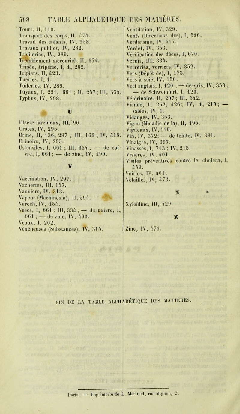 Tours, II, 110. Transport des corps, 11, 474. Travail des enfants, IV, 258. Travaux publics, IV, 282. Trélileries, IV, 289. Tremblement mercurie), II, 674. Tripée, triperie, I, 1, 202. Tripiers, II, 423. Tueries, 1,1. Tuileries, IV, 289. Tuyaux, I, 221, 061 ; 11, 257; 111, 334. Typhus, IV, 298. U Ulcère l'arcineux, III,'90. Urates, IV, 295. Urine, II, 136, 287 ; III, 166 ; IV, 416. Urinoirs, IV, 295. Ustensiles, I, 661 ; III, 334 ; — de cui- vre, I, 661 ; — de zinc, IV, 490. V Vaccination, IV, 297. Vacheries, III, 157. Vanniers, IV, 313. Vapeur (Machines à), II, 594. Varech,IV, 154. Vases, 1, 661 ; III, 334 ; — de cuivre, 1, 661 ; — de zinc, IV, 490. Veaux, I, 262. Vénéneuses (Substances), IV, 315. Ventilation, IV, 329. Vents (Directions des), I, 540. Verderame, IV, 617. Verdet, IV, 353. Vérification des décès, I, 670. Vernis, III, 334. Verreries, verriers, IV, 352. Vers (Dépôt de), L, 173. Vers à soie, IV, 150. Vert anglais, I, 120 ; — de-gris, IV, 353 ; — de Schweinfurt, I, 120. Vétérinaire, II, 207; III, 542. Viande, I, 262, 426; IV, f, 210; — salées, IV, 1. Vidanges, IV, 353. Vigne (Maladie delà), II, 195. Vigneaux, IV, 119. Vin, IV, 372; — de teinte, IV, 381. Vinaigre, IV, 397. Vinasses, I, 713 ; IV, 215. Visières, IV, 401. Visites préventives contre le choléra, I, 459. Voiries, IV, 401. Volailles, IV, 473. X • Xyloïdine, 111, 429. Z Zinc, IV, 476. FIN DE LA TABLE ALPHABÉTIQUE DES MATIÈRES. Paris. Imprimerie de L. Martinet, rue Mignon, 2.