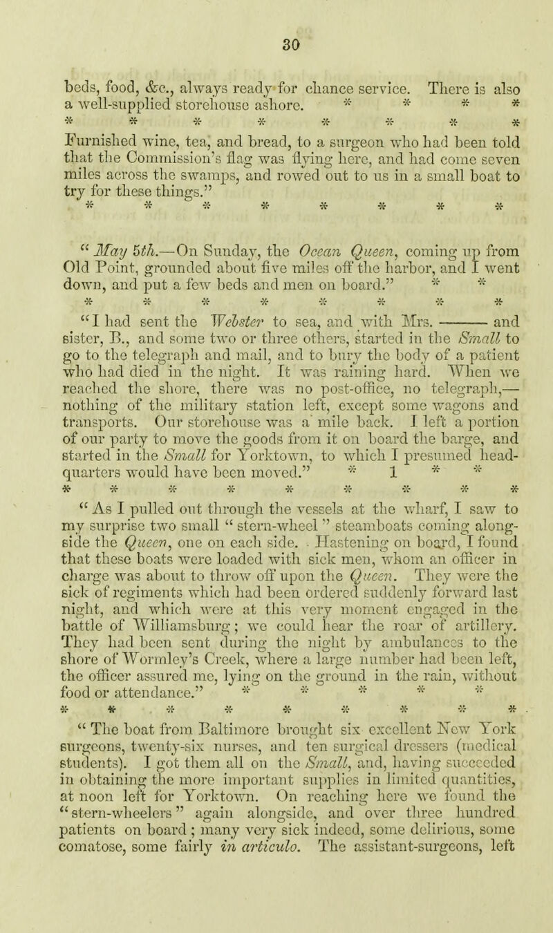 beds, food, &c., always ready for cliance service. There is also a well-supplied storehouse ashore. * * * * * ■» « * -M- * •» * Furnished wine, tea, and bread, to a surgeon who had been told that the Commission's flag was flying here, and had come seven miles across the swamps, and rowed out to us in a small boat to try for these things. ■» * -K- «• * * * ■»  May 5th.—-On Sunday, the Ocean Queen, coming u.p from Old Point, grounded about five miles off the harbor, and I went down, and put a few beds and men on board. * * * a •x- -x- -x- «■ -x- * I had sent the Welster to sea, and Avith llrs. and Bister, B., and some two or three othere-, started in the Small to go to the telegraph and mail, and to bury the body of a patient who had died in the night. It was raining hard. When we reached the shore, there was no post-office, no telegraph,— nothing of the military station left, except some wagons and transports. Our storehouse was a mile back. I left a portion of our party to move the goods from it on board the barge, and started in the Small for Yorktown, to which I presumed head- quarters would have been moved. * 1 * * * -X- * * ->r -X- -X- *  As I pulled out through the vessels at the wharf, I saw to my surpi'isc two small  stern-v/hecl  steamboats coming along- side the Queen, one on each side. . Hastening on boaj'd, I found that these boats were loaded with sick men, whom an officer in charge was about to throw off upon the Queen. They were the sick of regiments which had been ordered suddenly forv^'ard last night, and which were at this veiy moment engaged in tlio battle of Williamsburg; we could liear the roar of artillery. They had been sent cluring the night by ambulances to the shore of Wormley's Creek, where a large number had been left, the officer assured me, lying on the ground in the rain, v/ithout food or attendance. * - * * « ^5- -X- * «• * a *  The boat from Baltimore brought six excellent New York Burgeons, twenty-six nurses, and ten surgical dressers (medical students). I got them all on the Small, and, having succeeded in obtaining the more important sujiplics in limited quantities, at noon left for Yorktown. On reaching here we found the  stern-wheelers again alongside, and over three hundred patients on board ; many very sick indeed, some delirious, some comatose, some fairly in articulo. The assistant-surgeons, left