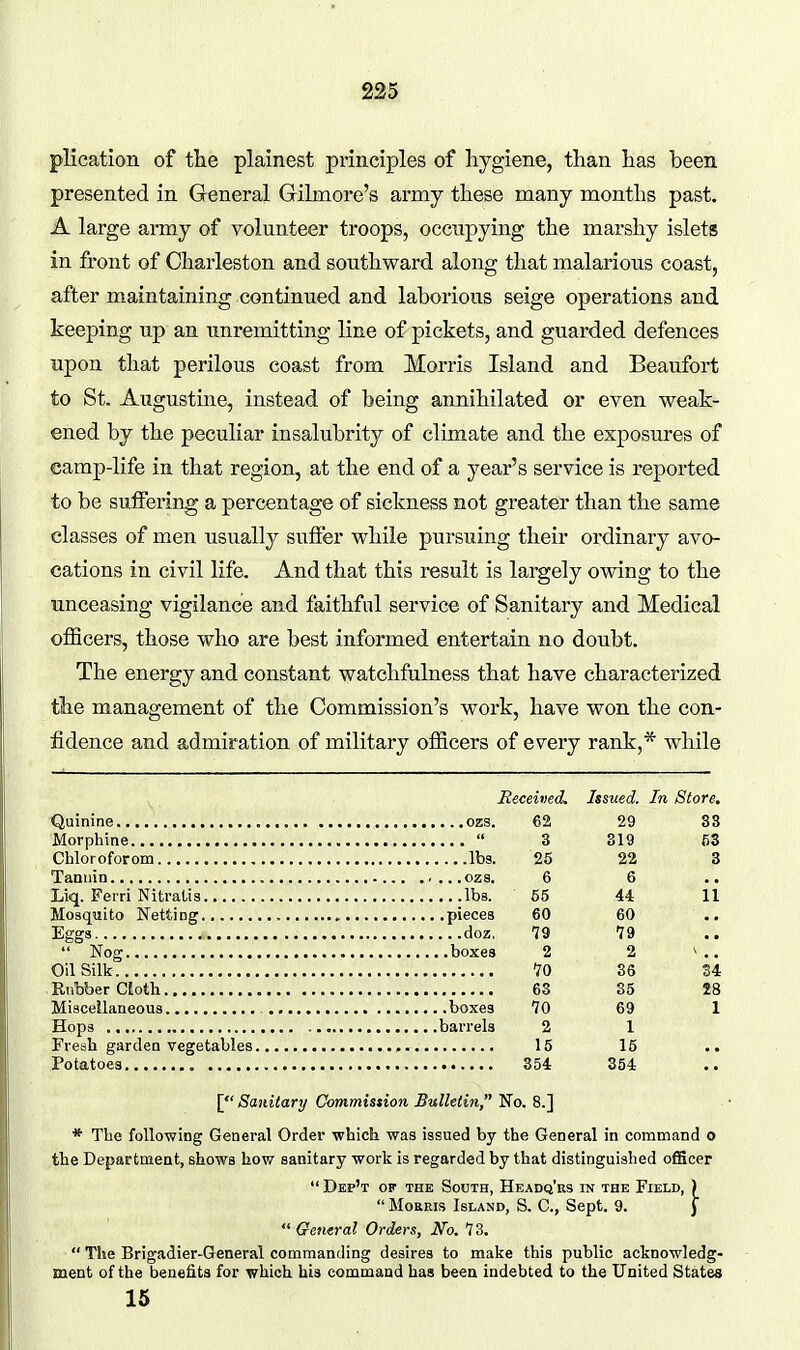 plication of the plainest principles of hygiene, than has been presented in General Gihnore's army these many months past. A large army of volunteer troops, occupying the marshy islets in front of Charleston and southward along that malarious coast, after maintaining continued and laborious seige operations and keeping up an unremitting line of pickets, and guarded defences upon that perilous coast from Morris Island and Beaufort to St. Augustine, instead of being annihilated or even weak- ened by the peculiar insalubrity of climate and the exposures of camp-life in that region, at the end of a year's service is reported to be suffering a percentage of sickness not greater than the same classes of men usually suffer while pursuing their ordinary avo- cations in civil life. And that this result is largely owing to the unceasing vigilance and faithful service of Sanitary and Medical officers, those who are best informed entertain no doubt. The energy and constant watchfulness that have characterized &e management of the Commission's work, have won the con- fidence and admiration of military officers of every rank,* while Received. Issued. In Store. Quinine ozs. 62 29 38 Morphine  3 819 63 Chloroforom lbs. 25 22 3 Tanuin ozs. 6 6 Liq. Ferri Nitratis lbs. 65 44 Mosquito Netting pieces 60 60 Eggs doz, 79 79  Nog boxes 2 2 Oil Silk 70 36 Rubber CJoth 63 85 Miscellaneous boxes 70 69 1 Hops barrels 2 1 Fresh garden vegetables 15 16 Potatoes 354 354 [ Sanitary Commission Bulletin, No. 8.] * The following General Order -whicli was issued by the General in command o the Department, shows how sanitary work is regarded by that distinguished officer  Dep't of the South, Headq'rs in the Field, )  Morris Island, S. C, Sept. 9. J  General Orders, No, 73.  The Brigadier-General commanding desires to make this public acknowledg- ment of the benefits for which his command has been indebted to the United States 16