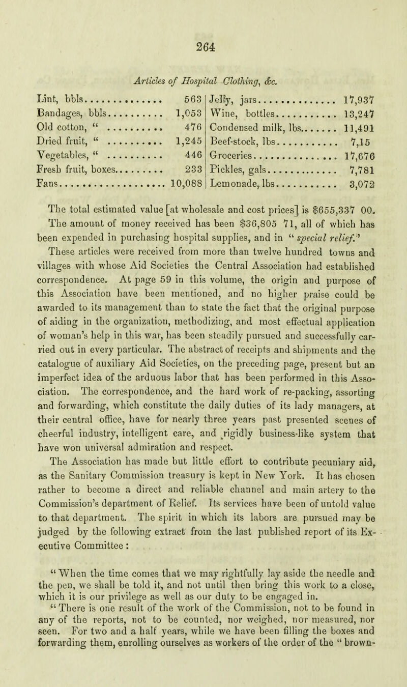 Articles of Hospital Clothing, &c. Lint, bbls 563 Bandages, bbls 1,053 Old cotton,  476 Dried fruit,  1,245 Vegetables,  446 Fresh fruit, boxes 233 Fans 10,088 Je%, jars 17,937 Wine, bottles 13,247 Condensed milk, lbs 11,491 Beef-stock, lbs 7,15 Groceries.. 17,676 Pickles, gals 7,781 Lemonade, lbs 3,072 The total estimated value [at wholesale and cost prices] is $655,337 00. The amount of money received has been $36,805 71, all of which has been expended in purchasing hospital supplies, and in  special relief:^ articles were received from more than twelve hundred towns and with whose Aid Societies the Central Association had established correspondence. At page 59 in this volume, the origin and purpose of this Association have been mentioned, and no higher praise could be awarded to its management than to state the fact that the original purpose of aiding in the organization, methodizing, and most effectual application of woman's help in this war, has been steadily pursued and successfully car- ried out in every particular. The abstract of receipts and shipments and the catalogue of auxiliary Aid Societies, on the preceding page, present but ao imperfect idea of the arduous labor that has been performed in this Asso- ciation. The correspondence, and the hard work of re-packing, assorting and forwarding, which constitute the daily duties of its lady managers, at their central office, have for nearly three years past presented scenes of cheerful industry, intelligent care, and jigidly business-like system that Lave won universal admiration and respect. The Association has made but little effort to contribute pecuniary aid, as the Sanitary Commission treasury is kept in New York. It has chosen rather to become a direct and reliable channel and main artery to the Commission's department of Eelief. Its services have been of untold value to that department. The spirit in which its labors are pursued may be judged by the following extract from the last published report of its Ex- ecutive Committee: When the time comes that v/e may rightfully lay aside the needle and the pen, we shall be told it, and not until then bring this work to a close, which it is our privilege as well as our duty to be engaged in. There is one result of the work of the Commission, not to be found in any of the reports, not to be counted, nor weighed, nor measured, nor seen. For two and a half years, while we have been filling the boxes and forwarding them, enrolling ourselves as workers of the order of the  brown-